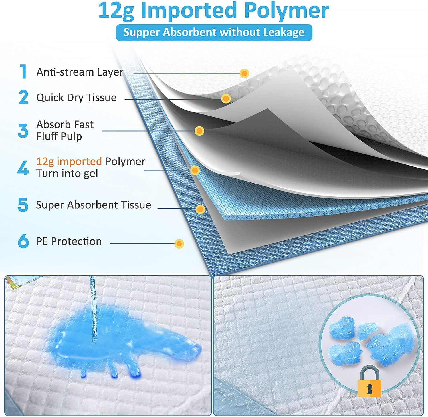 4XL 36″X36″ Thicken Heavy Absorbency Dog Pee Pad Extra Large- Jumbo Disposable P