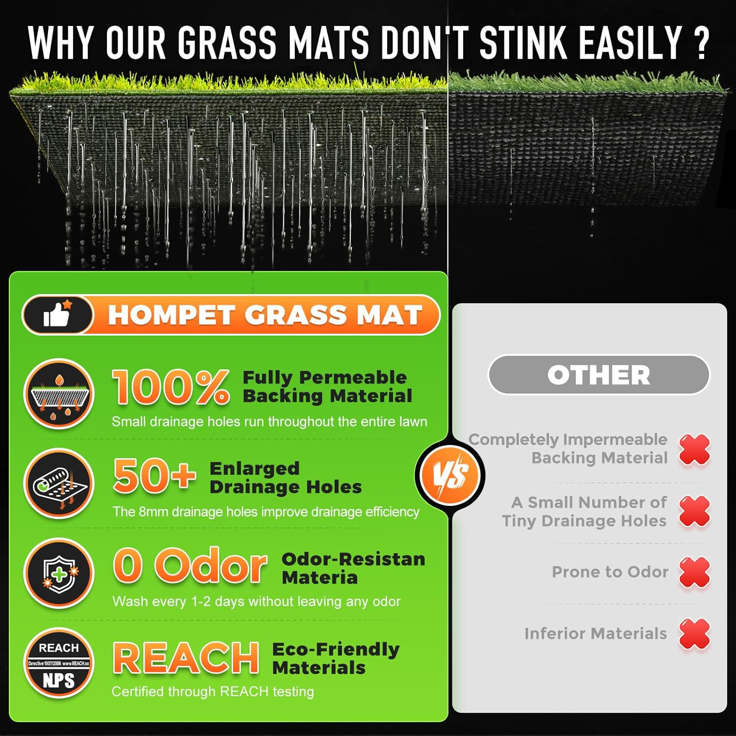 Dog Grass Pad with Tray Large, 41″X27″, 2 Reusable Artificial Turf for Dogs Pott