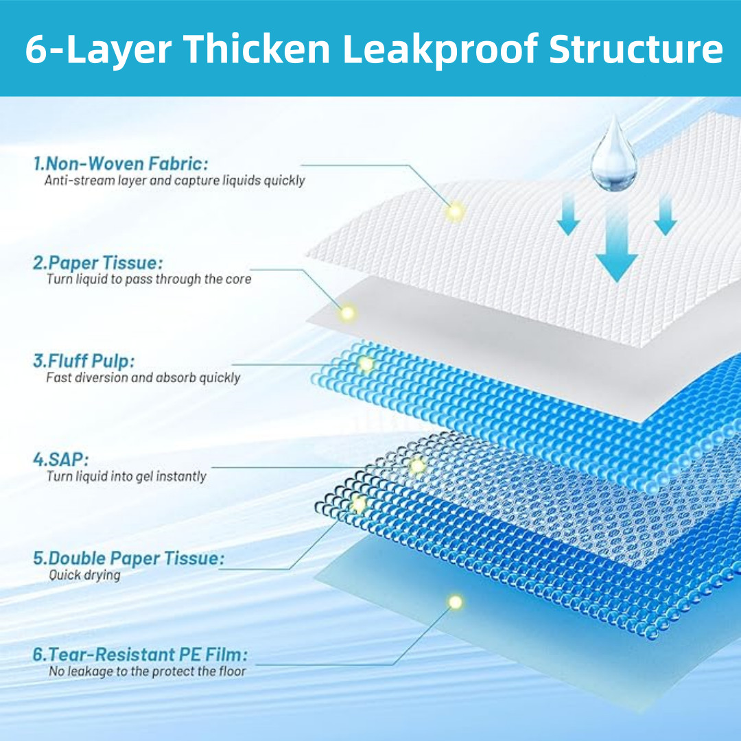 75pcs XXXL 44 X28 Thickened Super Absorbent Leak-Proof Puppy Training Pads