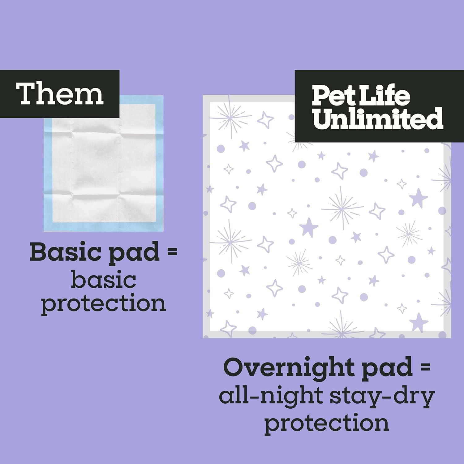 XXL Puppy Pads 30″x36″, 15ct, Leak-Proof, Super Absorbent, Jasmine Honey