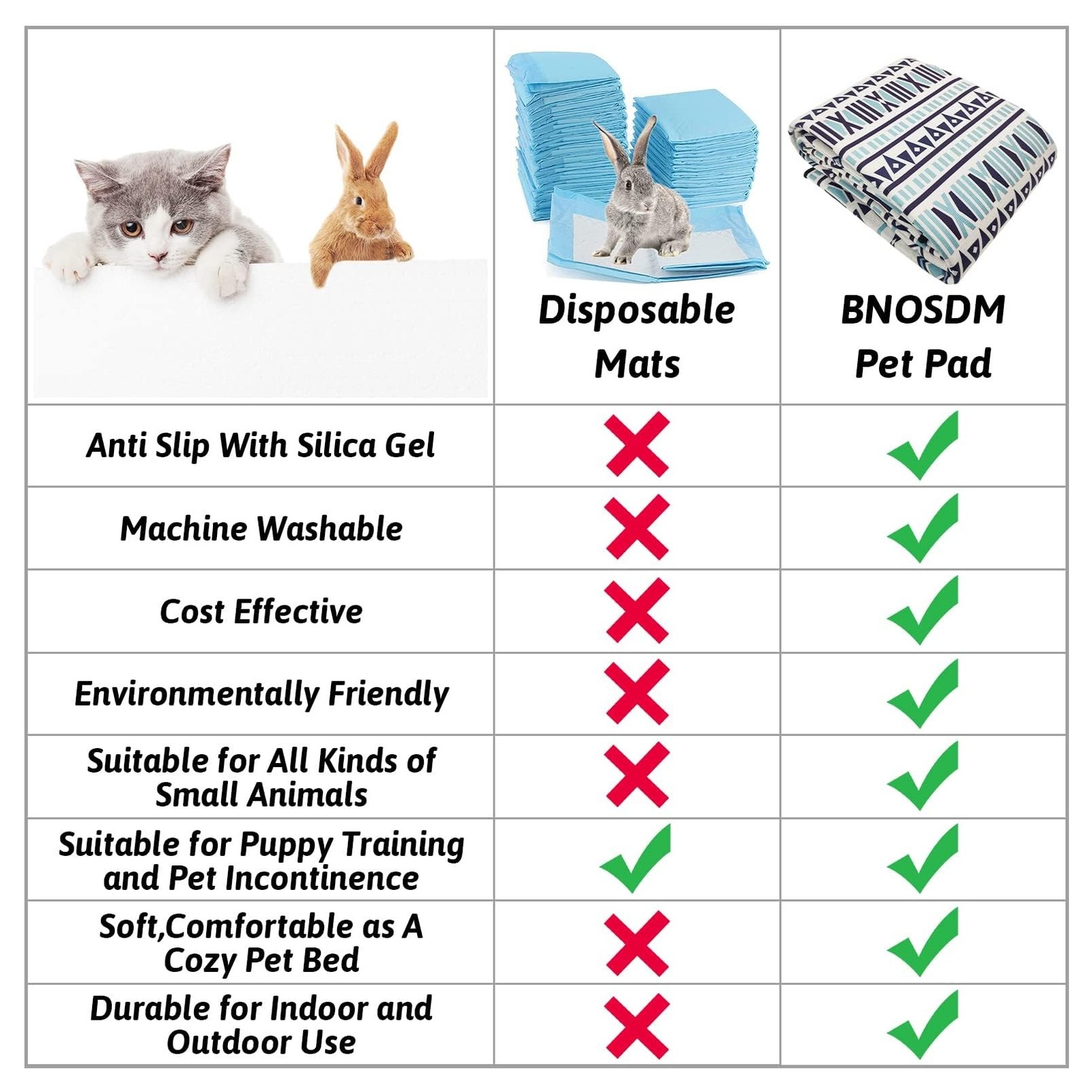 BNOSDM 78.7 in Rabbit Cage Liners Washable Reusable Bunny Bedding Pets Dog Wh…
