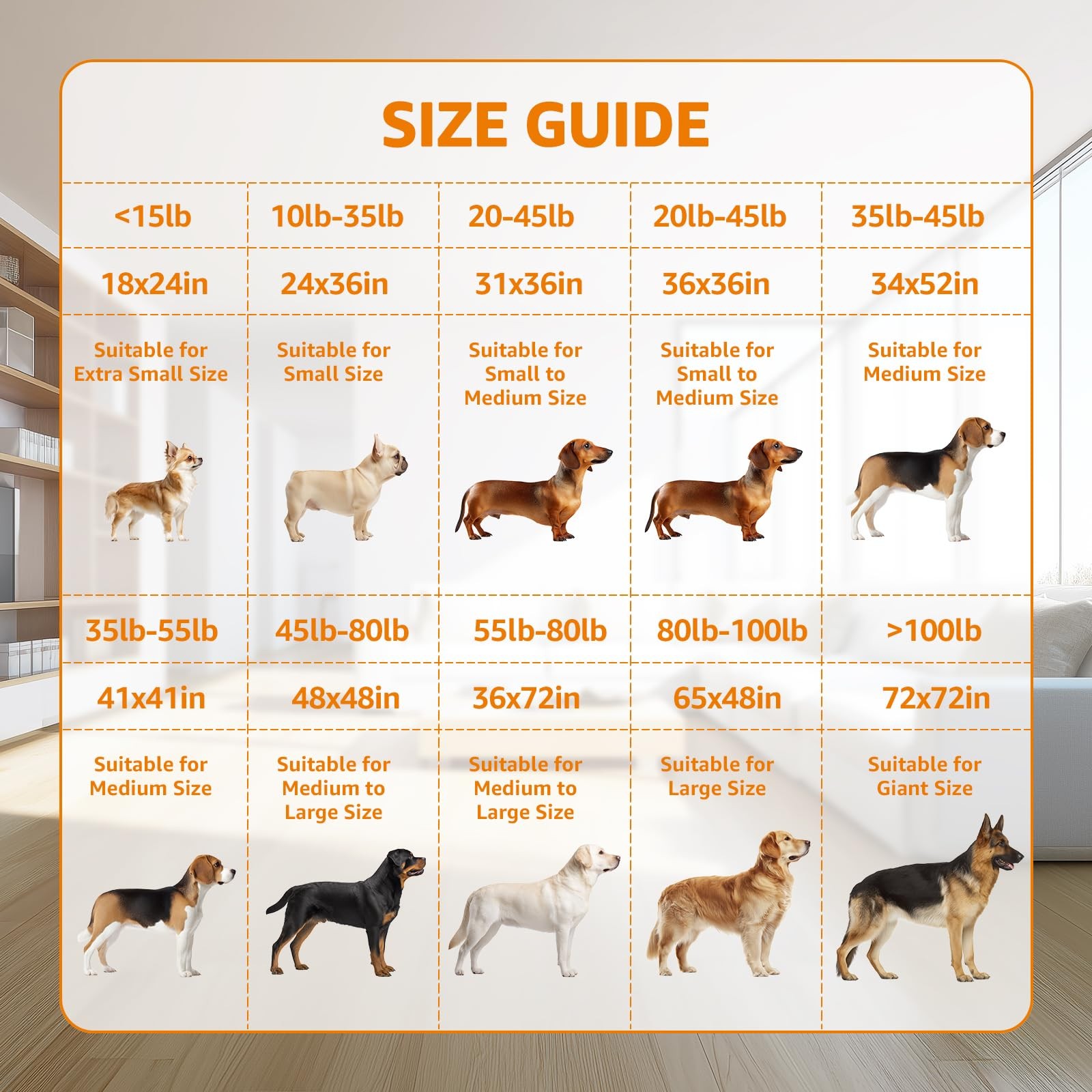 Washable Pee Pads for Dogs: 24×36 Reusable Puppy Pads, Absorbent Whelping Mat…