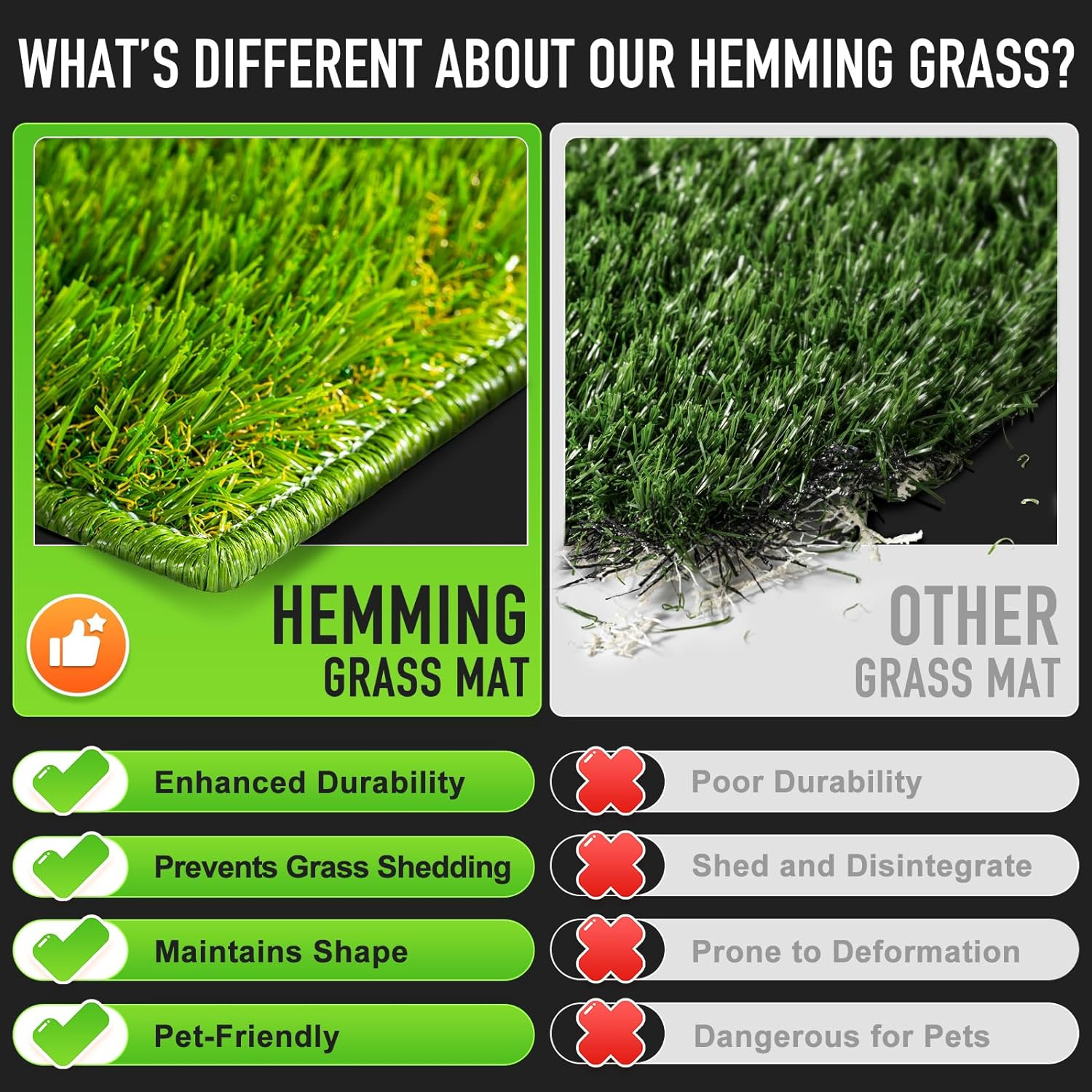 Dog Grass Pad with Tray Large, 52.7″X35″, 2 Reusable Artificial Turf for Dogs Po