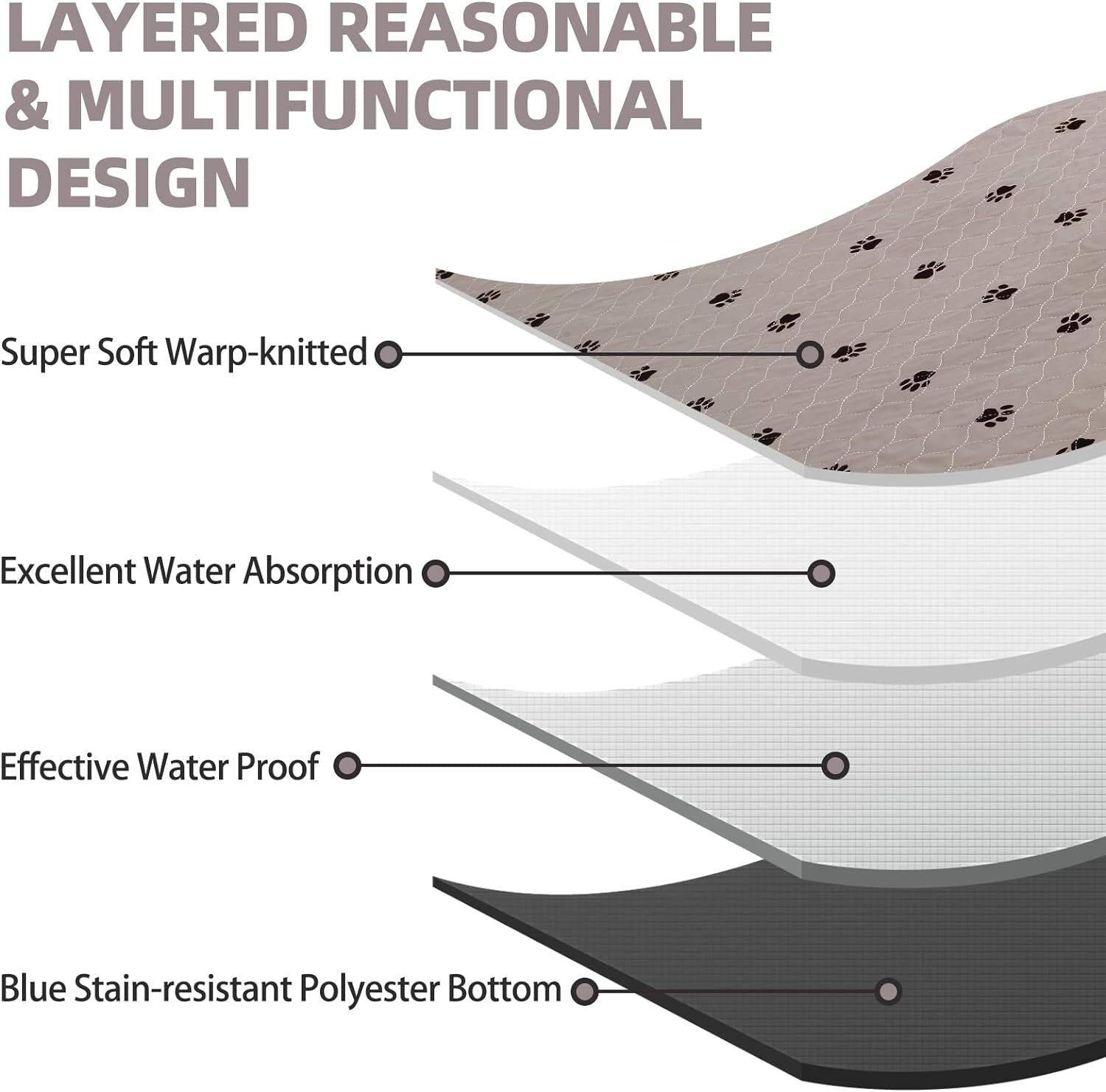 Washable Dogs Pee Pads-4pcs Waterproof Reusable Puppy Potty Training Pads-24×36”