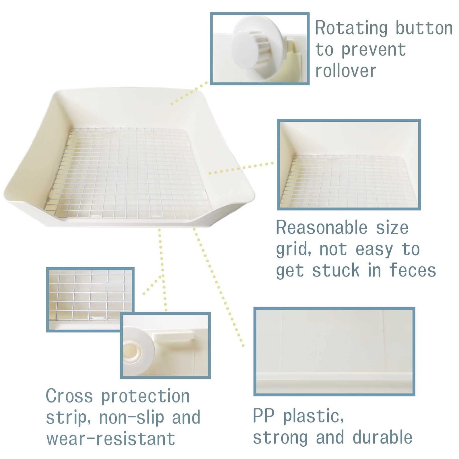 Fhiny Large Rabbit Litter Box for Cage, Plastic Guinea Pig Ltter Pan with 6 P…