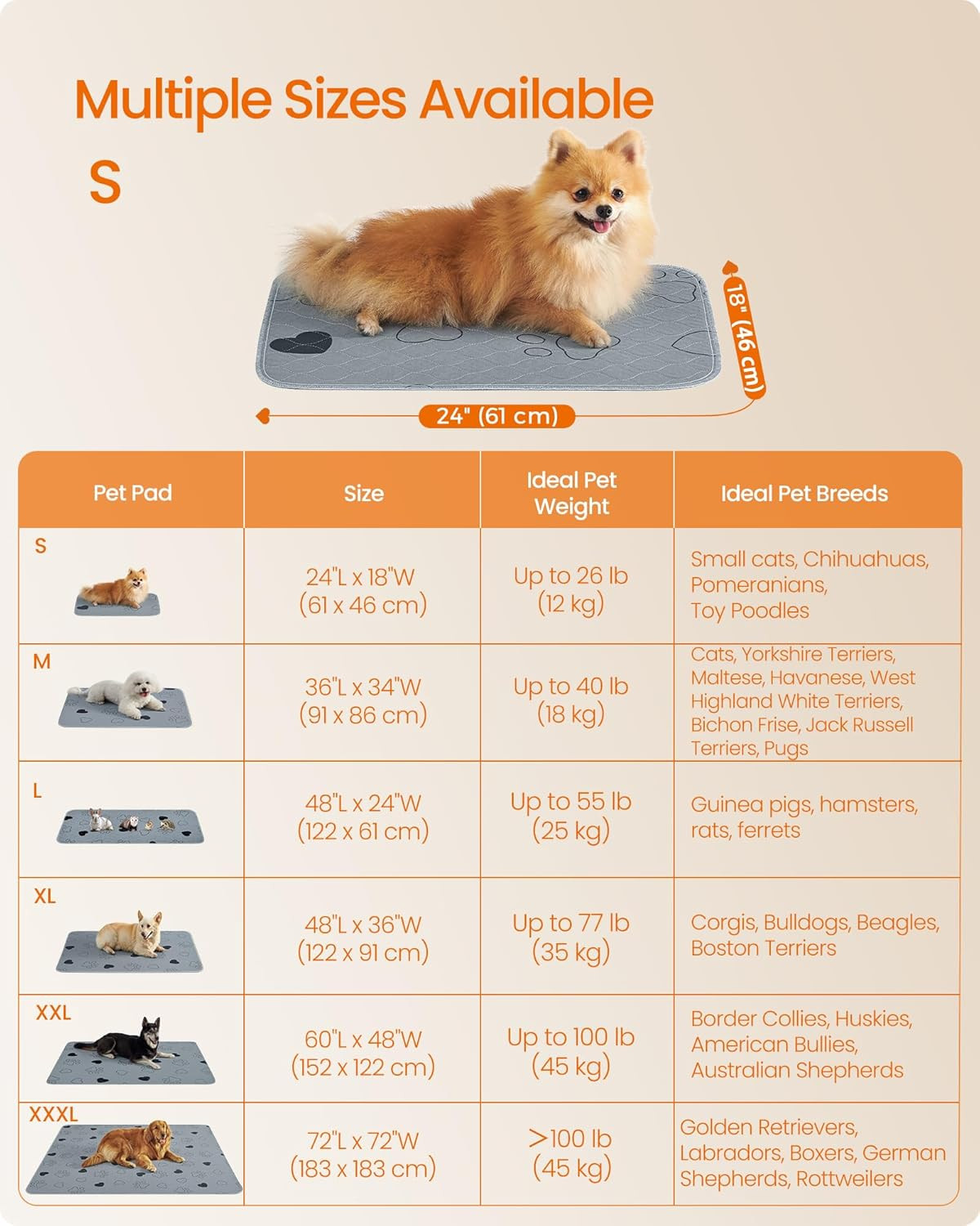 Washable Dog Pee Pad, 2 Pack, Reusable, 24 X 18 Inches, S, Waterproof Pet Traini