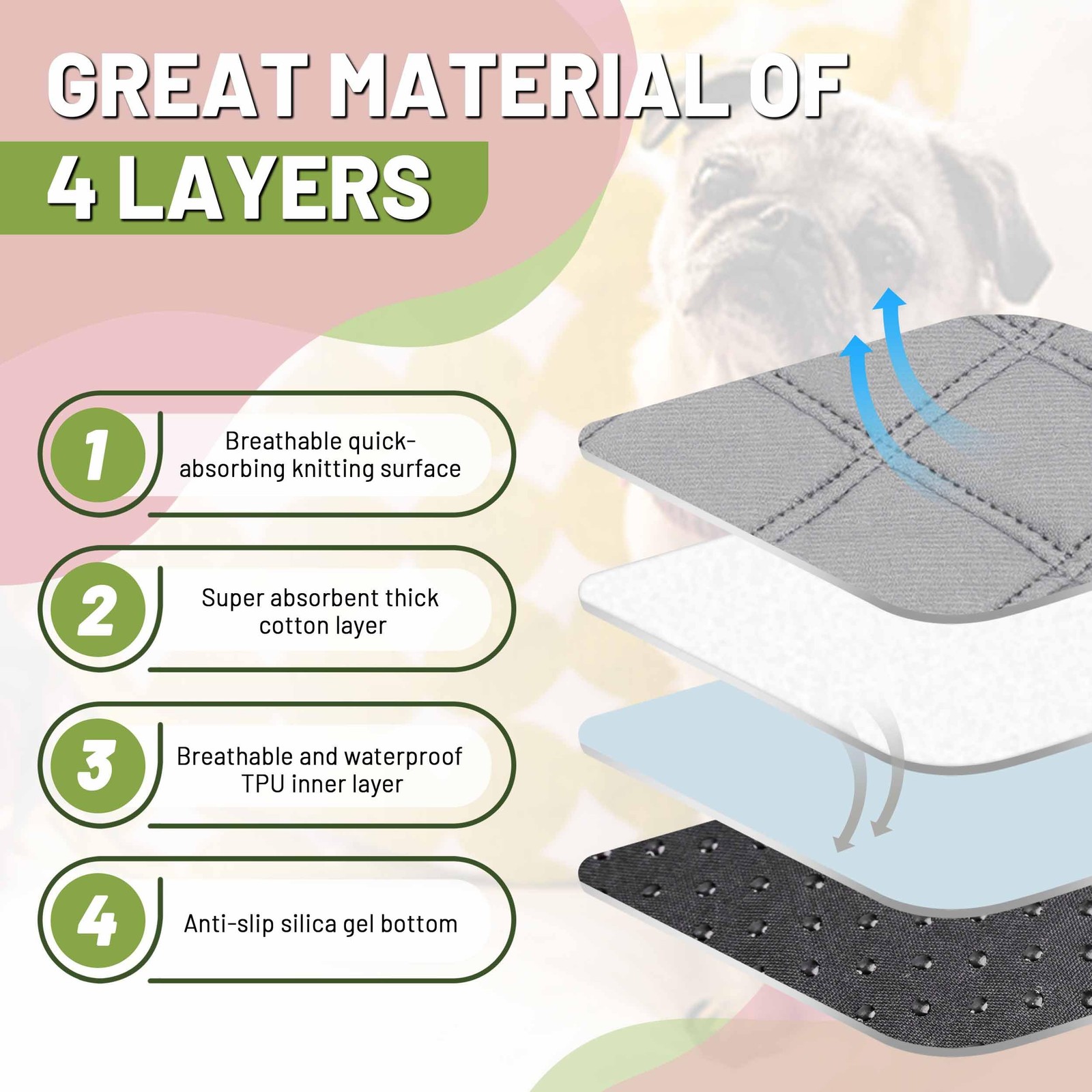 Washable Pee Pads for Dogs, 18″ x 24″ 4 Pack, Reusable Puppy Training Pads wi…