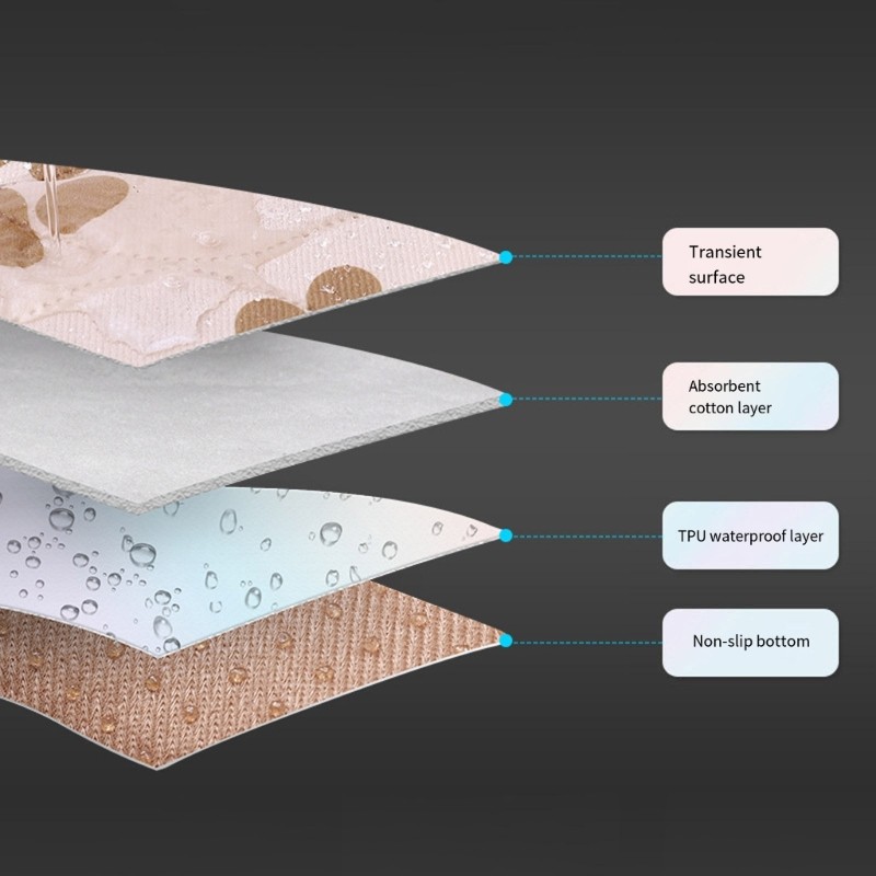 Dog Training Pee Pad Pet Urine Pad Washable Pet Diaper Pad Nappies Diaper Mat