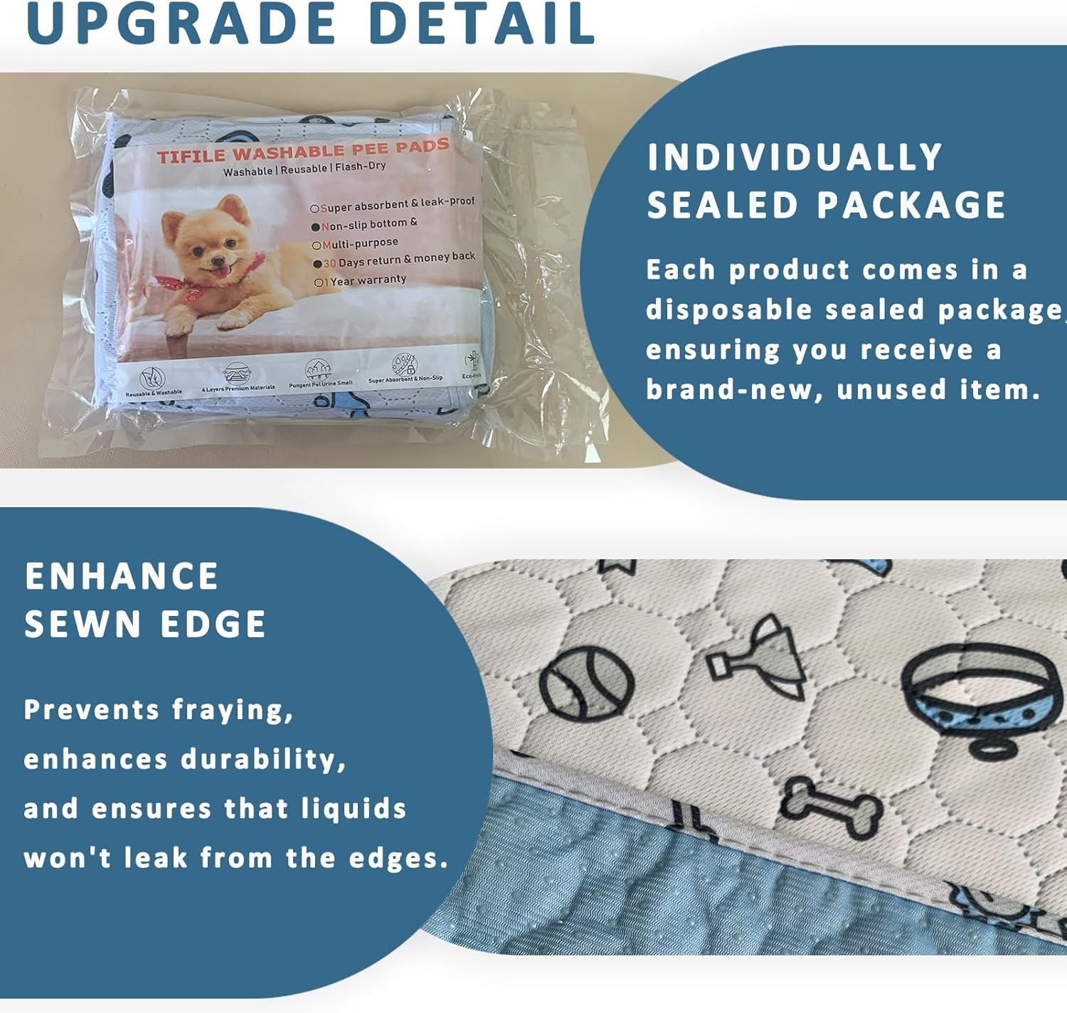 Washable Pee Pads for Dogs, 2 Pack Reusable Puppy Pads, 2Pcs 18×24, Gray