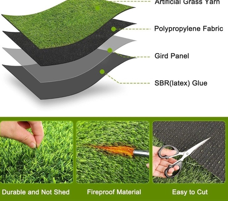2 Pack 25 x30″ Dog Grass Pee Pads, Reusable Artificial Grass Turf Rug For Pets