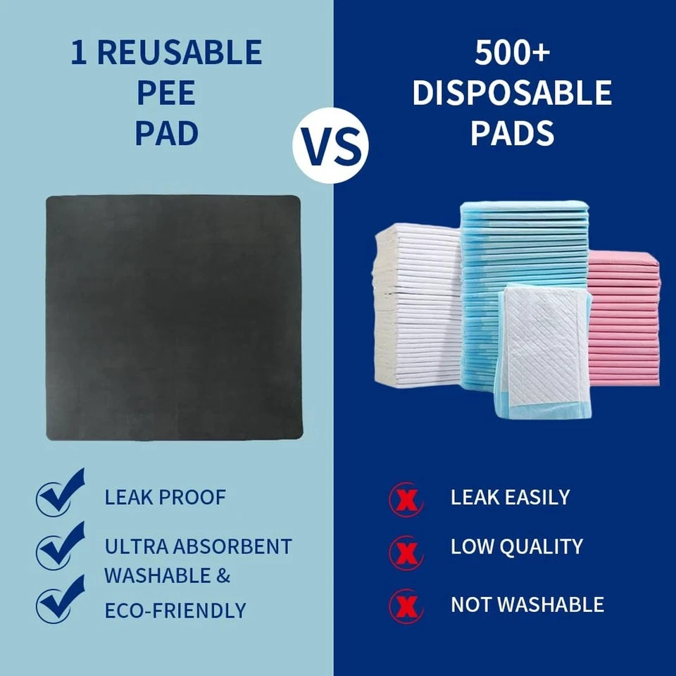 Dog Pee Pads Reusable 72×72 Inch, Fast Absorbent Puppy Pads with Washable, Wa…