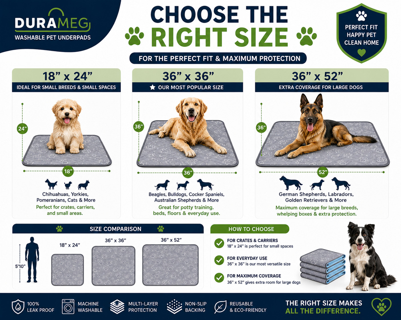 DURAMEG Washable Dog Pee Pads 36×36 Reusable Waterproof Puppy Training 2 Pack