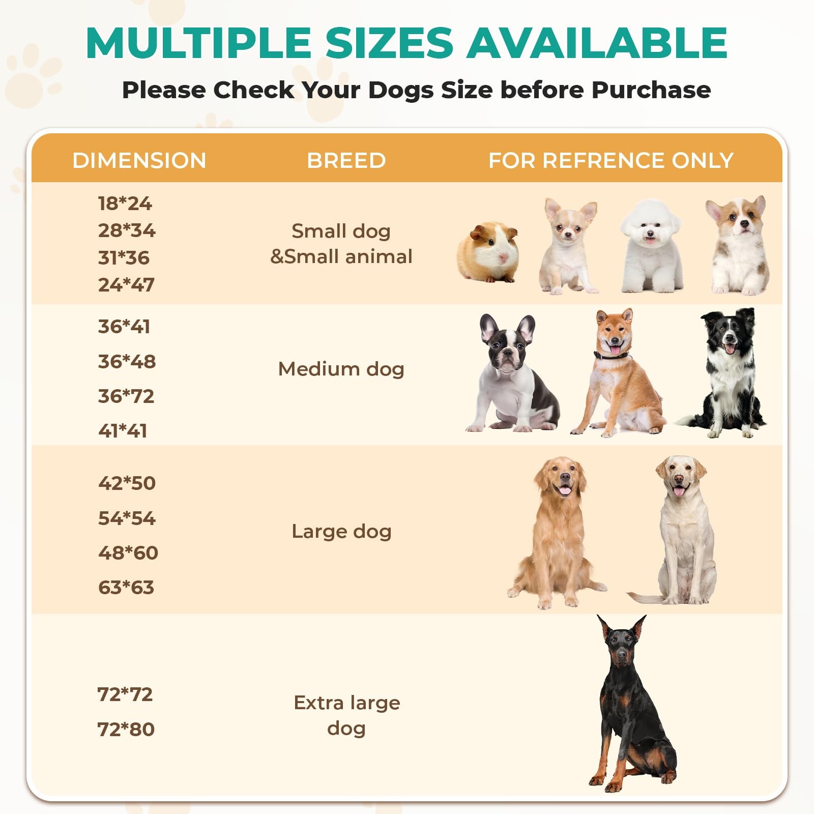 Fostanfly Washable Pee Pads for Dogs, 2 Pack Large 36″x48″ Ultra-Absorbent and