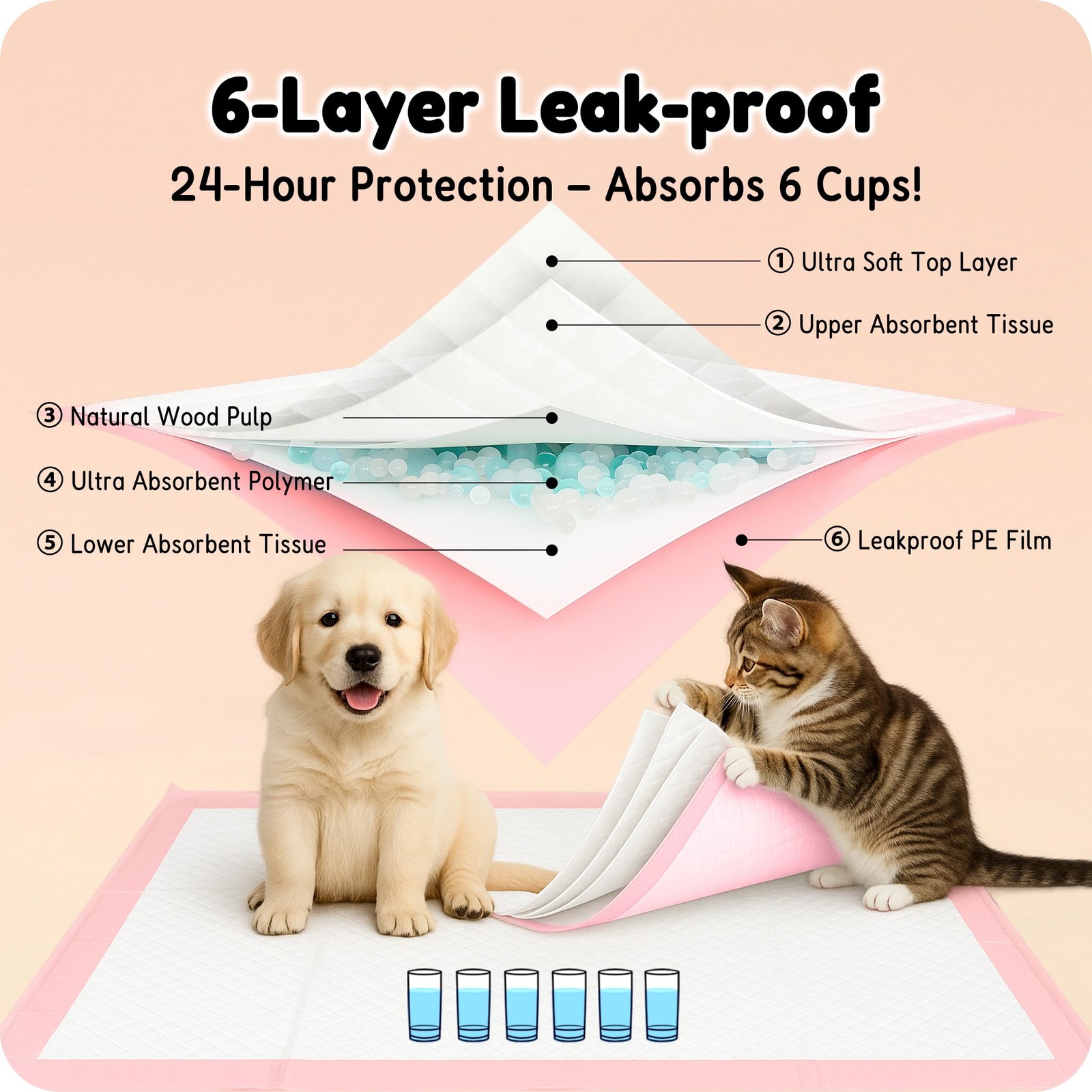 MoMoCo 23×23-100 Count Pink Puppy Pads, Super Absorbent, Leak-Proof, Quick-Dr…