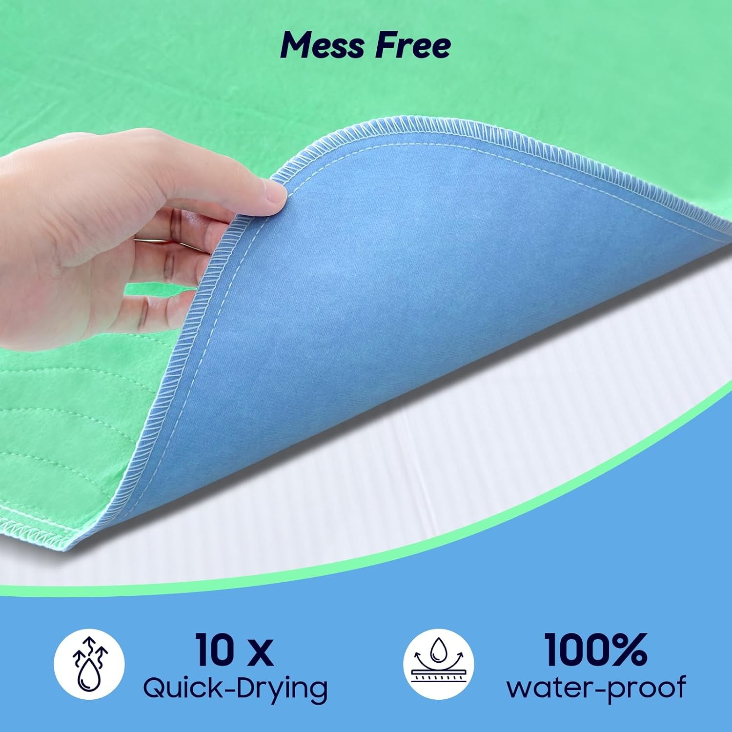 6-Pack 36″x36″ Washable Underpads: Heavy Absorbency, Waterproof Bed Pads