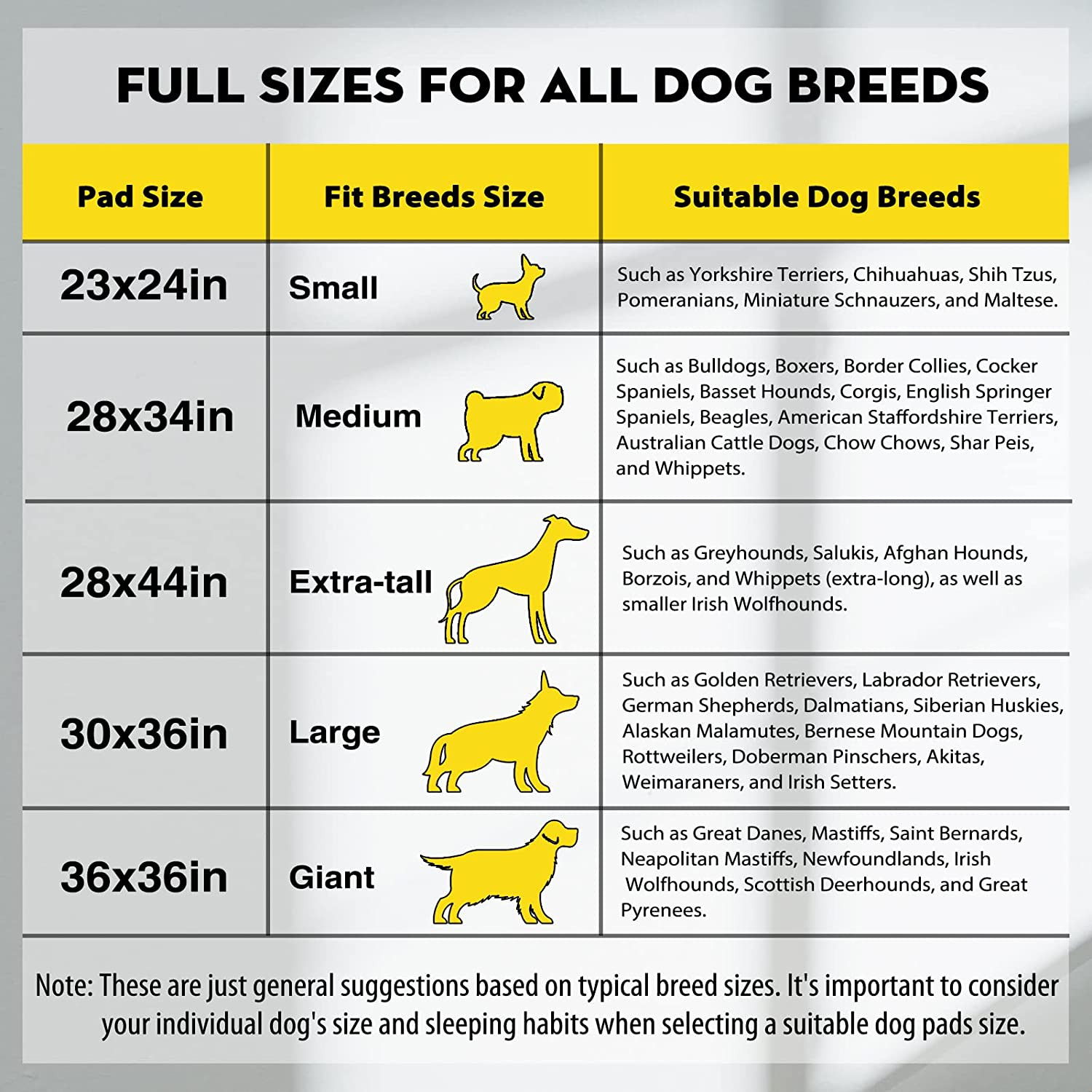 36″x36″ 3XL Charcoal Dog Pads, 25 Count, Odor Control & Quick Dry