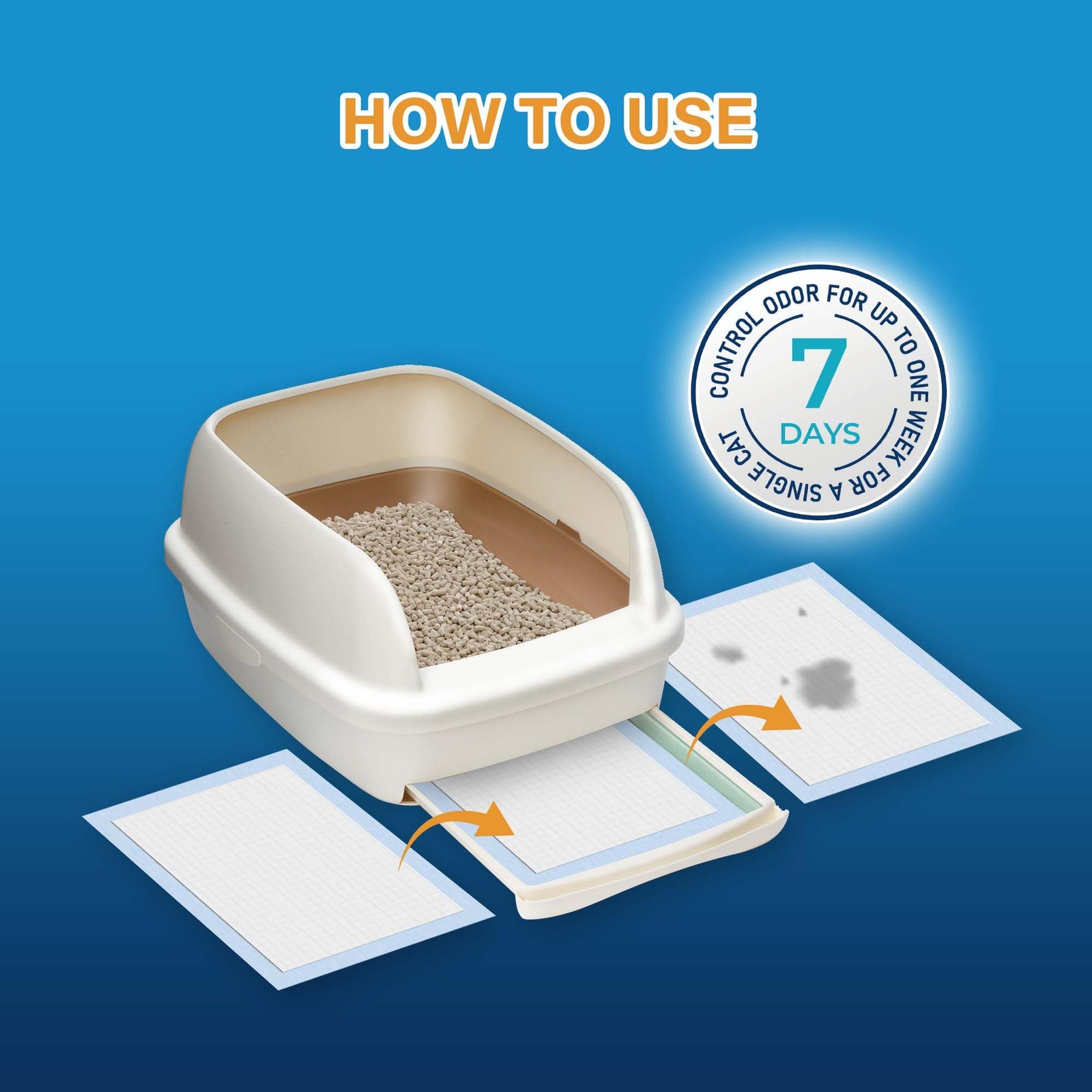 HONEY CARE All-Absorb 20 Count Cat Litter Pads, 17.1 by 11.8-Inch