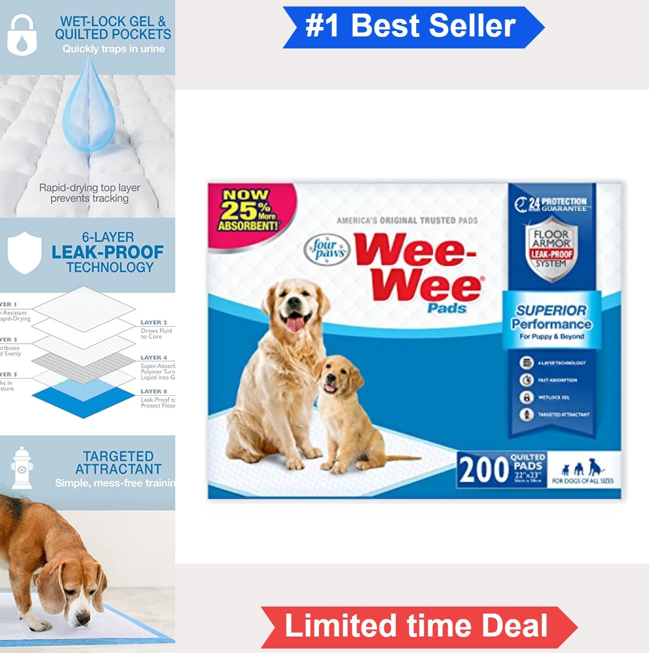 Dog Pee Pads 22×23 Inch 200 Count 6 Layer Leak Proof Absorbent Potty Training