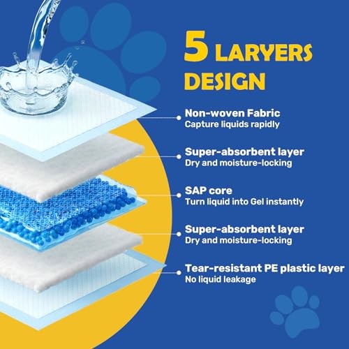Super Absorbent Waterproof Dog and Puppy Pet Training Pad, 17.6″x23.6″(50PCS)