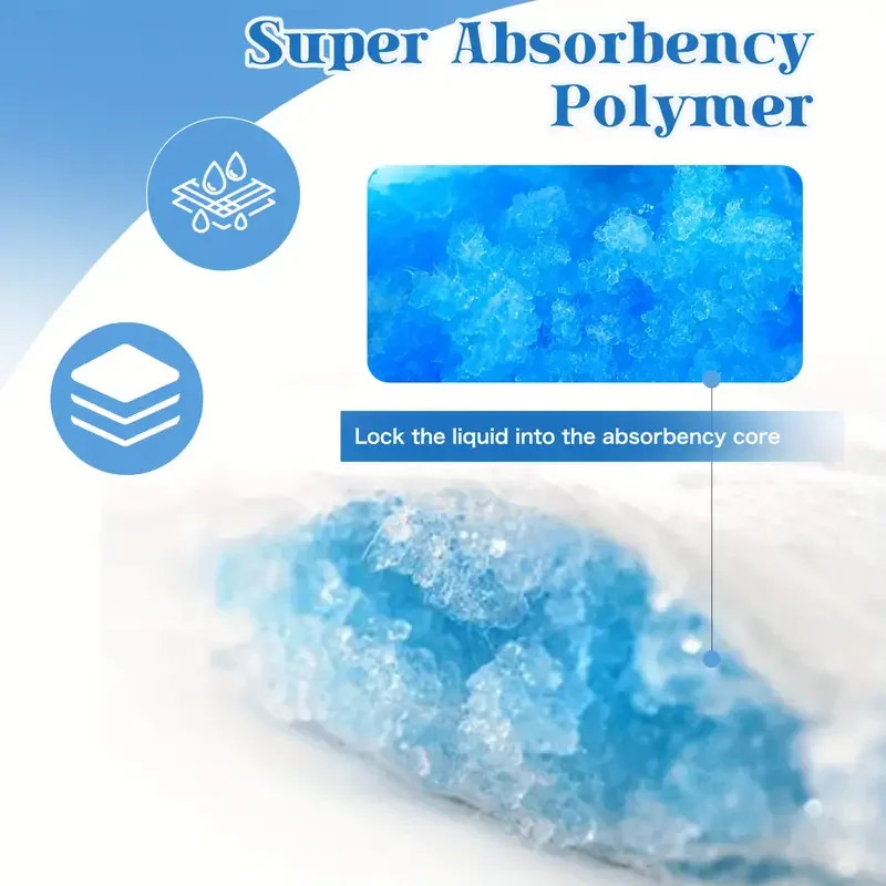 100 30×36 XXL Dog Puppy Pee Pads Medical Grade Ultra Heavy Absorbency Underpads