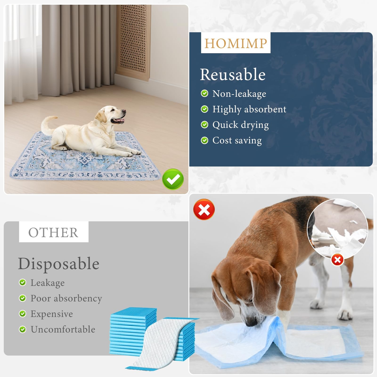Homimp Washable Pee Pads for Dogs,2 Pack Reusable Puppy Pads Waterproof,Absorben