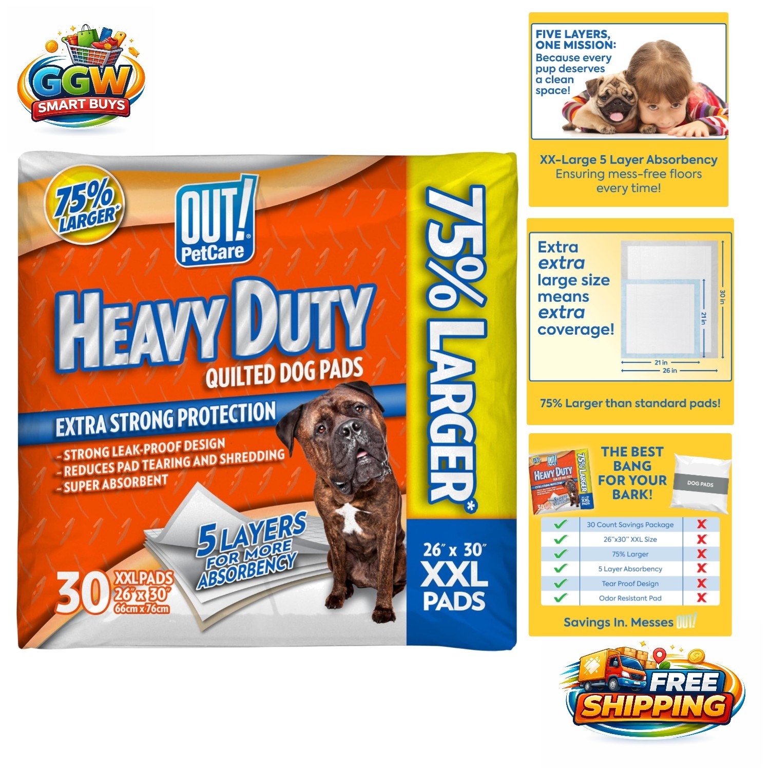 Super Absorbent XXL Puppy Pads – 30 Count, Leak-Proof & Odor Control Technology