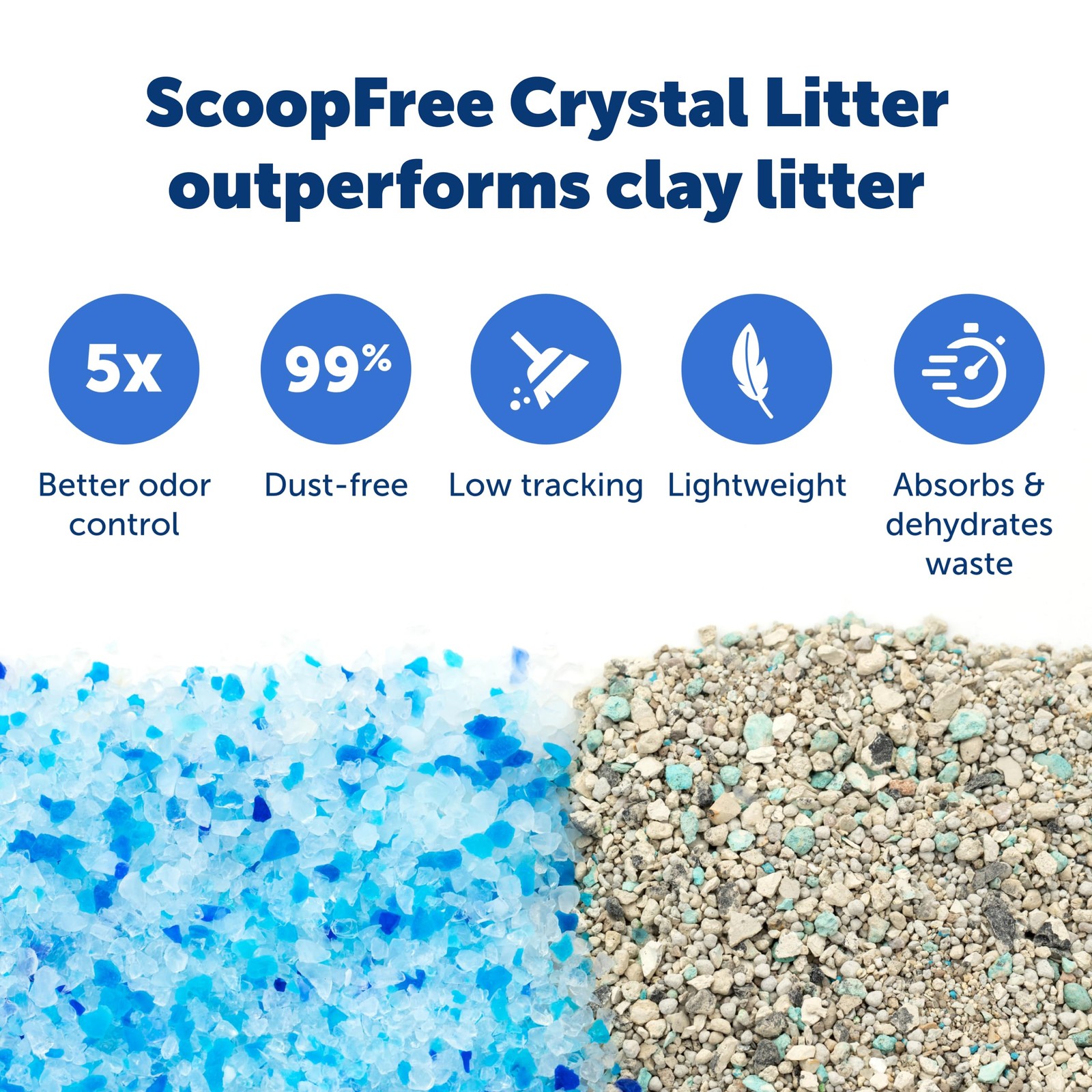 ScoopFree Disposable Crystal Cat Litter Tray Easy Cleaning Box 4.3 lb Bags 3Pack