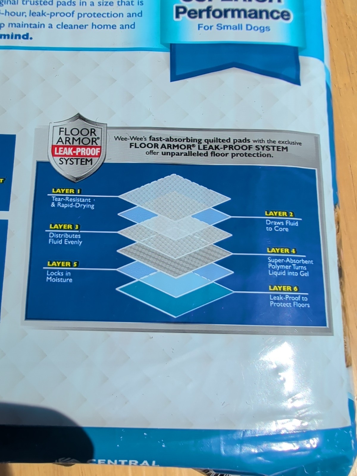 Wee Wee Little Dog Pee Pads 16.5 x 23.5 28 Count 24 Hour Leak Proof Absorbent