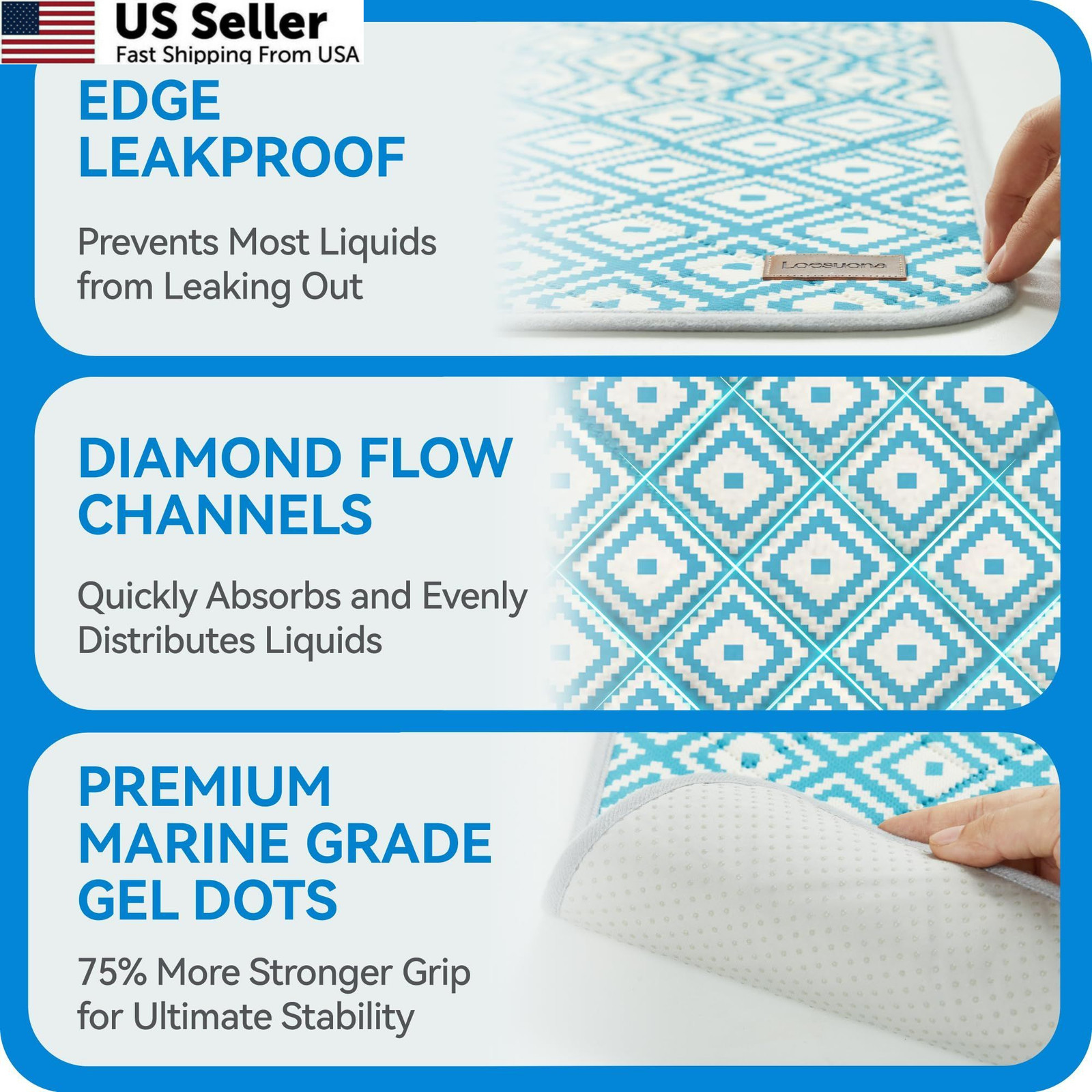 Loesuona Washable Pee Pads for Dogs , 2 Pack 24x36Inch (Pack of 2), Blue