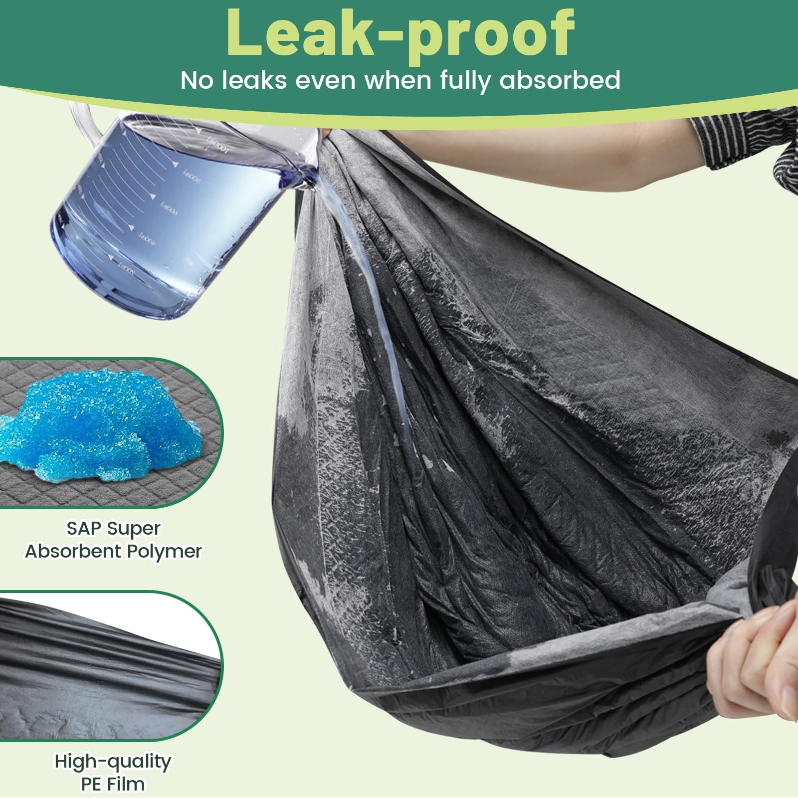 Extra Large 28″x34″ 6-Layer Dog Pee Pads, Leak-Proof, Odor Control, Quick Dry, 3