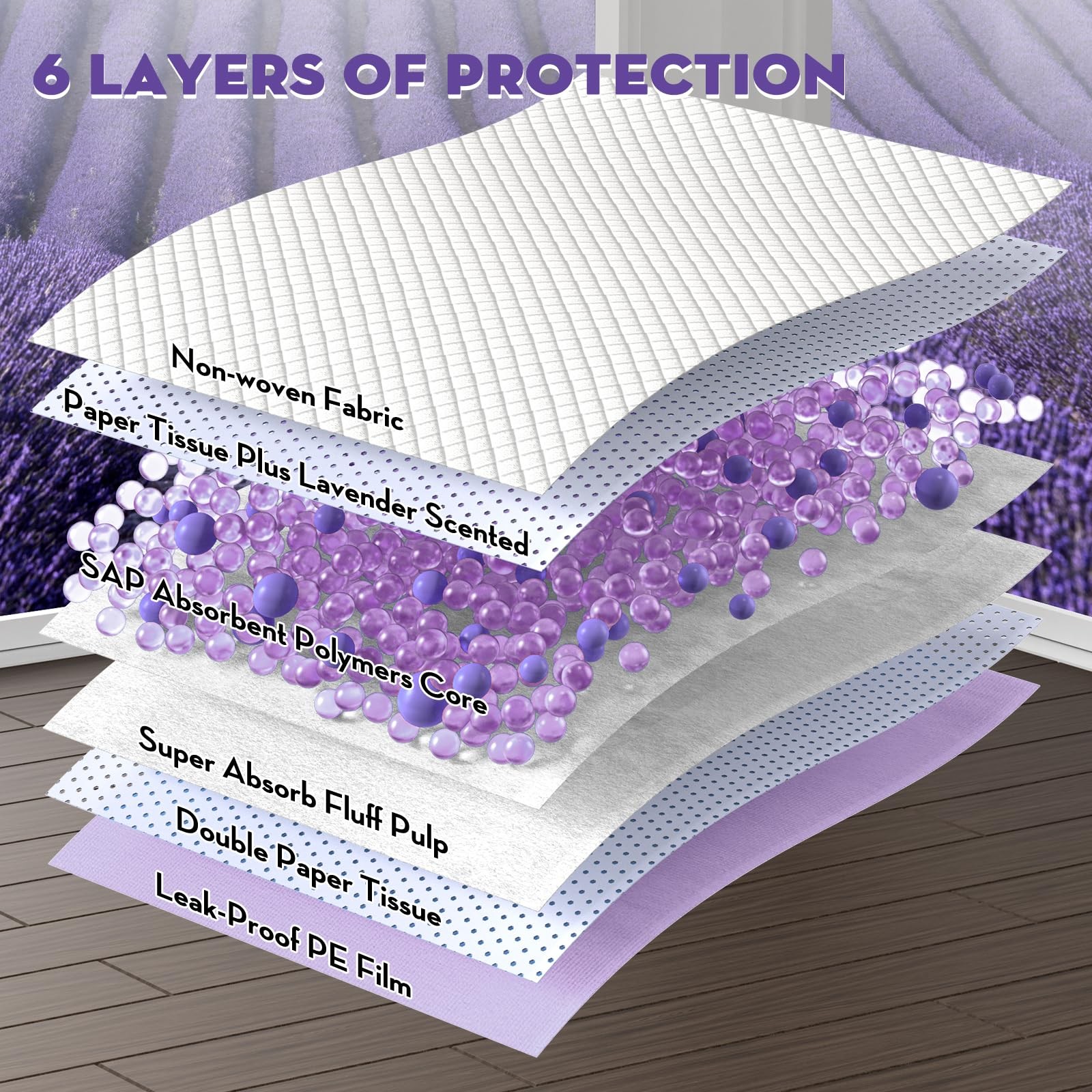 Dog Pads Lavender Scented 28x34in Large Pee Pads for Dogs with Odor Eliminati…