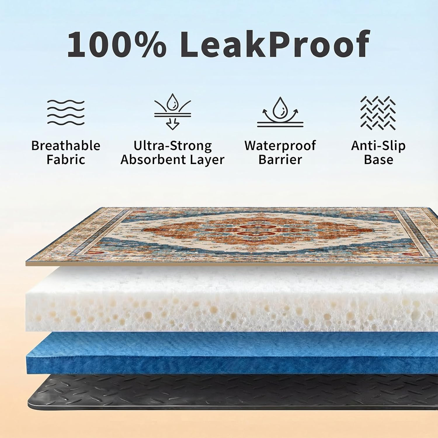 Washable Pee Pads for Dogs, Reusable Puppy Potty Training Pads, Ultra-Absorbent