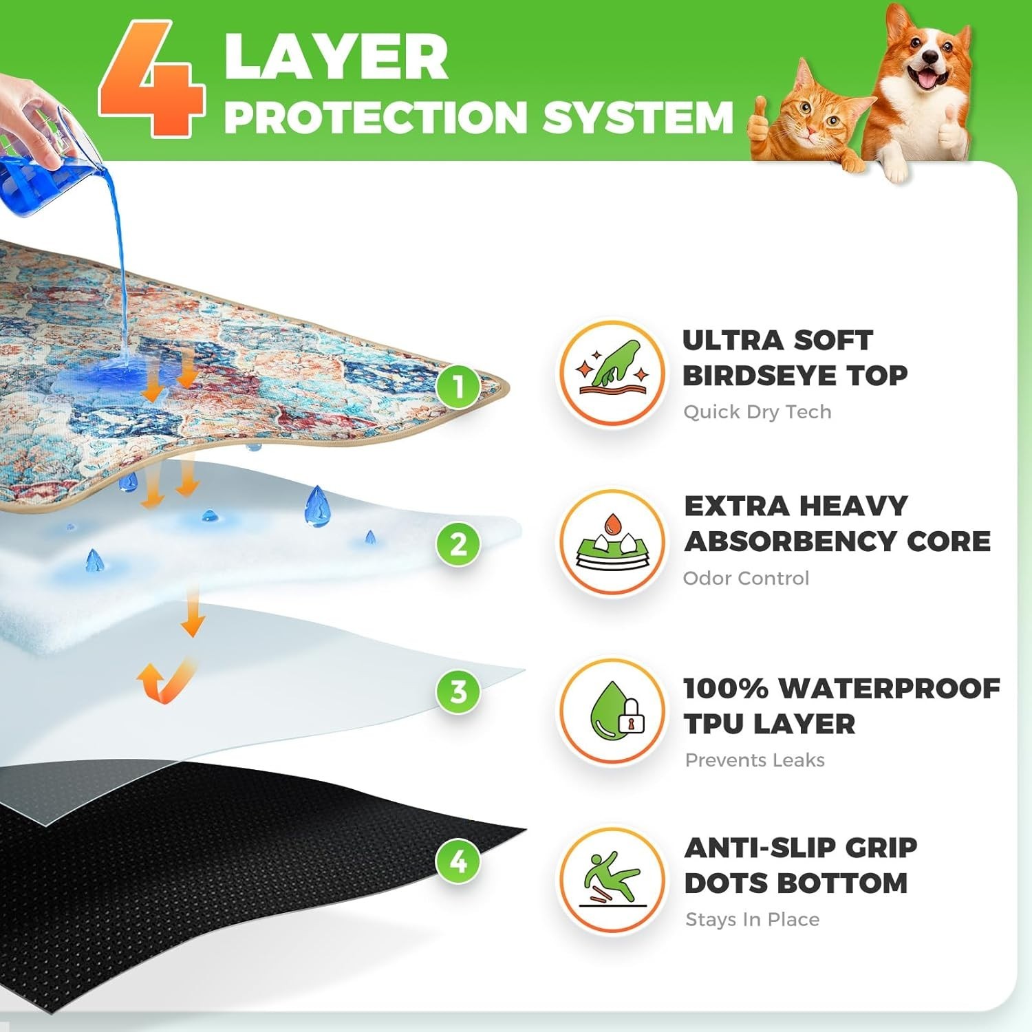 Ultra-Soft 18×28 Inch Reusable Dog Potty Pads, Quick Dry and Waterproof