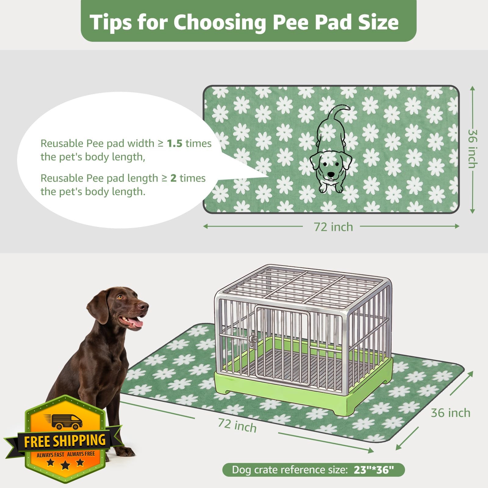LOOBANI 36″x72″ 2 Pack Green Daisy Puppy Pads
