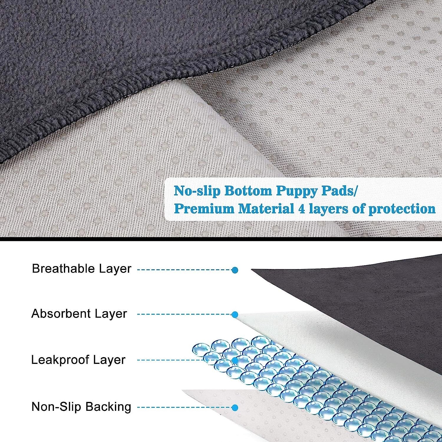 Reusable Pee Pads for Dogs,48″x48″ Washable, Super Absorbent,Non-Slip,Waterproof