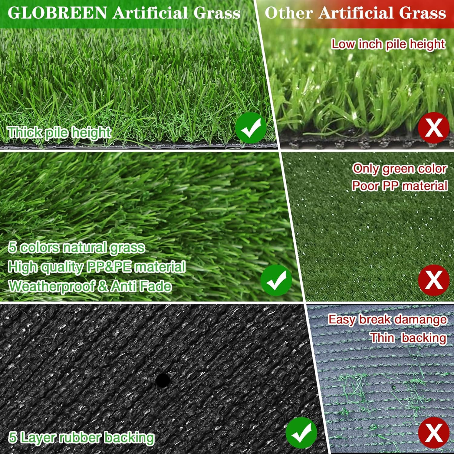 34″ X 23″ Fake Grass Pee Pad for Dogs Potty Training Turf Pets Mat – Indoor Outd