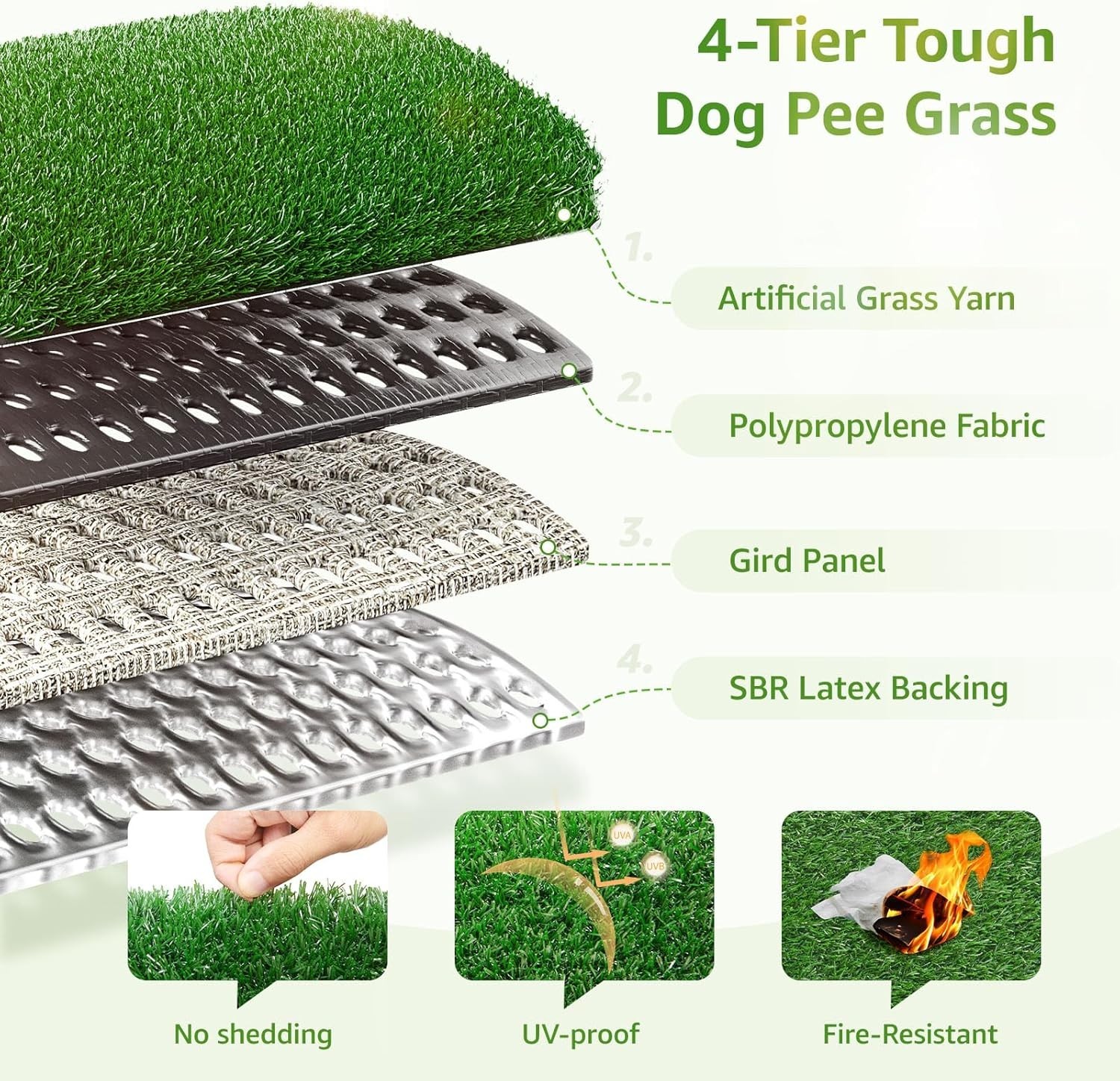 Dog Grass Pee Pads – 2 Pack 18×28 Inch Artificial Grass for Indoor & Outdoor Use