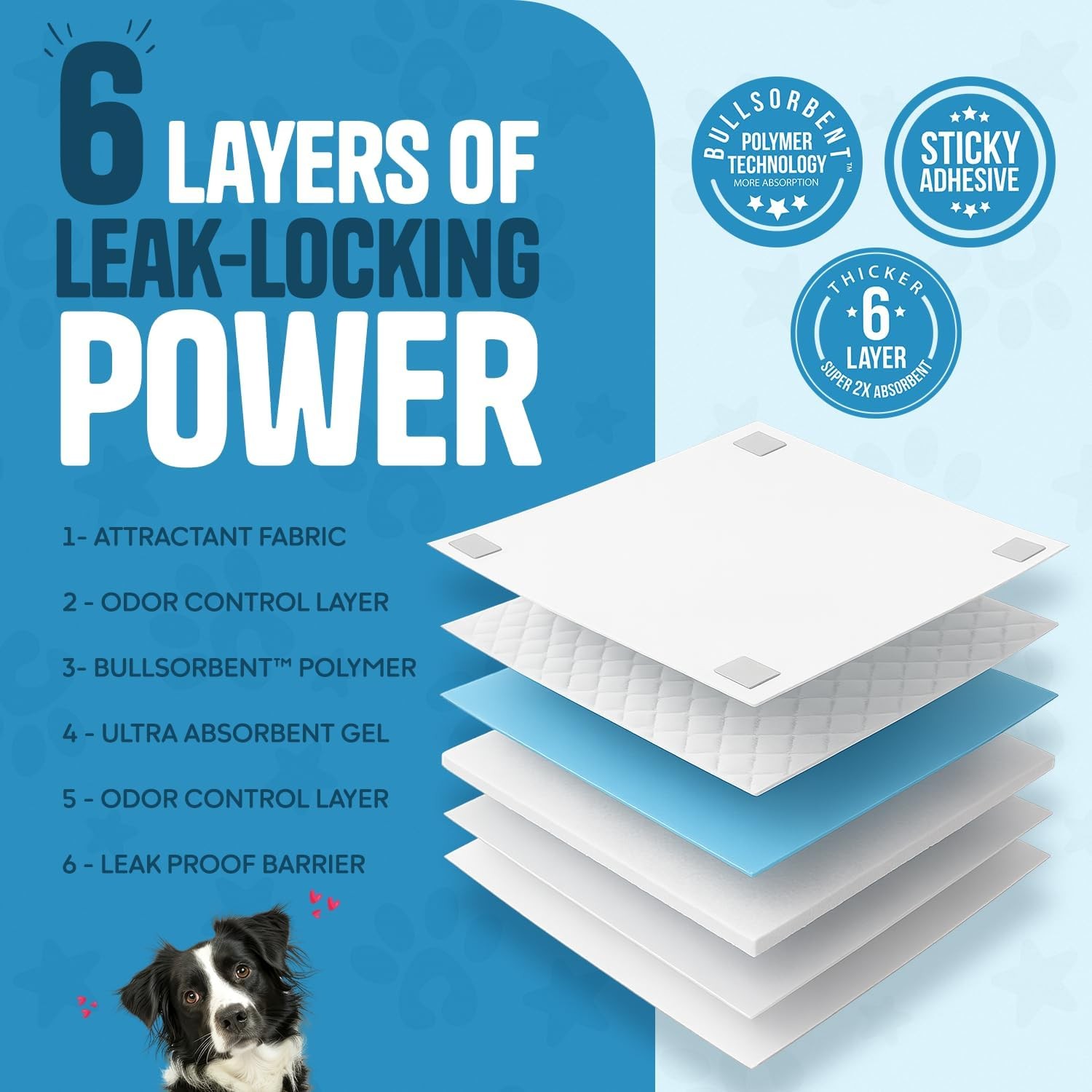 Premium Puppy Pee Pads with Adhesive Sticky Tape (24×24) Large Dog Training W…