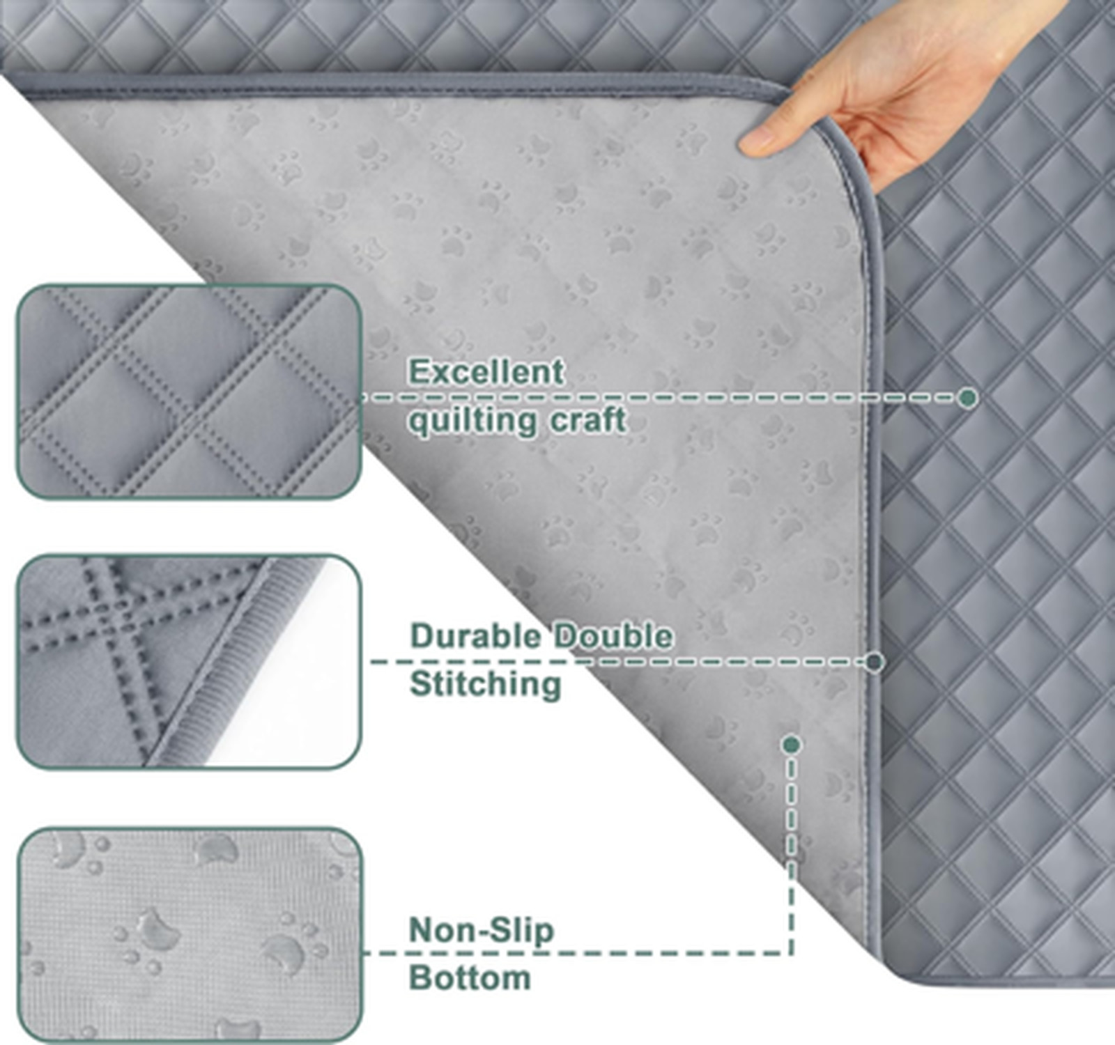 Reusable Dog Training Pads Large Extra Large 36×41 Inches 2 Pack Absorbent