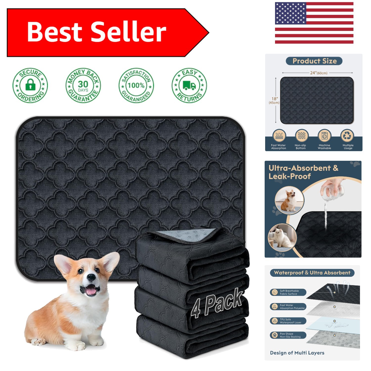 Washable 4-Pack Dog Pee Pads – Superior Absorbent, Non-Slip, Waterproof Design