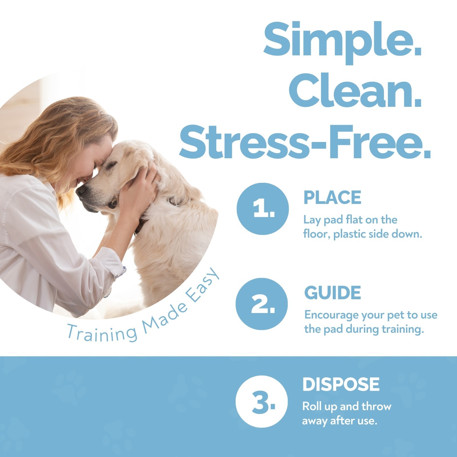 ReGar Puppy Training Pads 22×22 Inch, 50 Count – Super Absorbent Dog Pee Pads