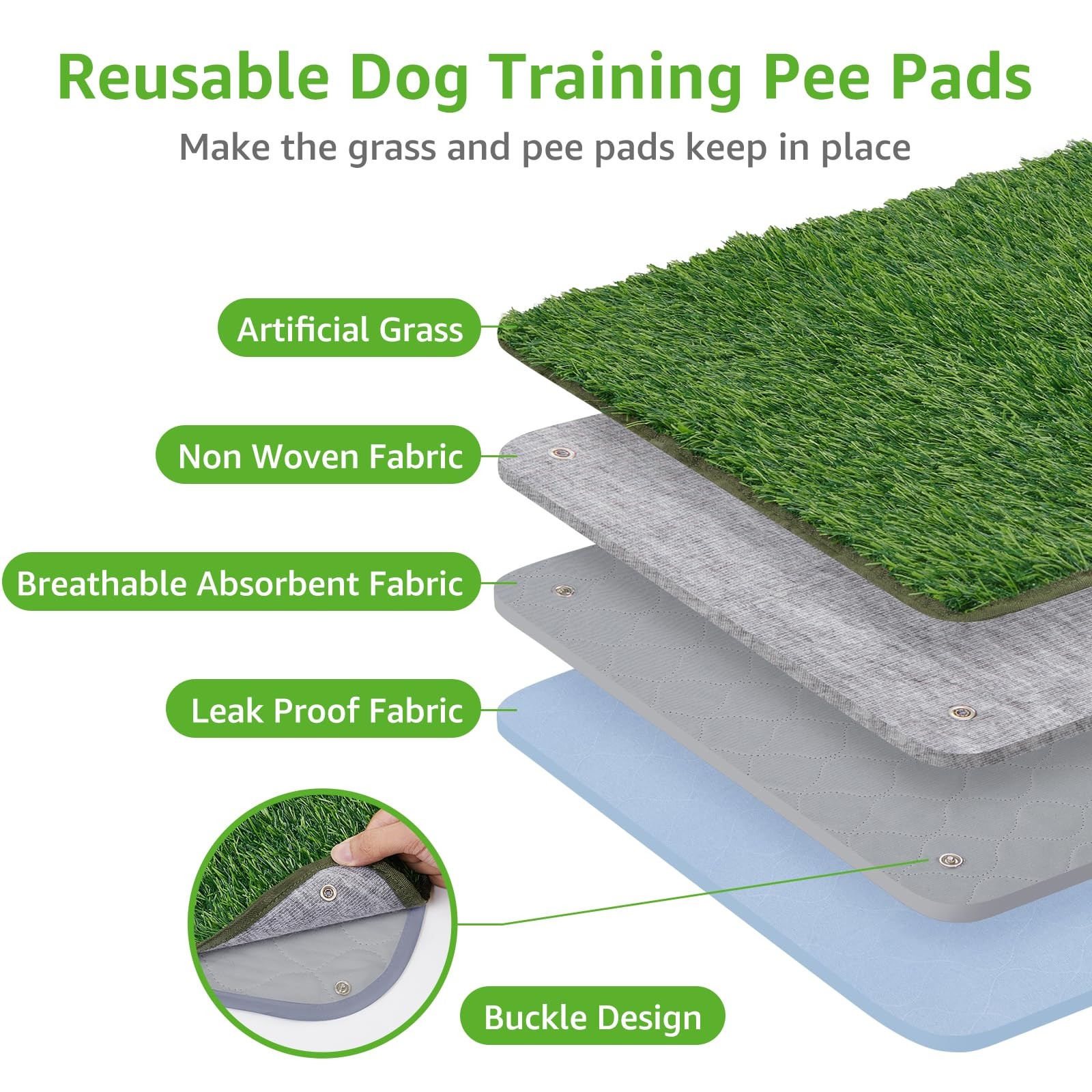 Dog Grass Mat with Pad 39×31.49 Potty Tray for Patio Balcony Apartment