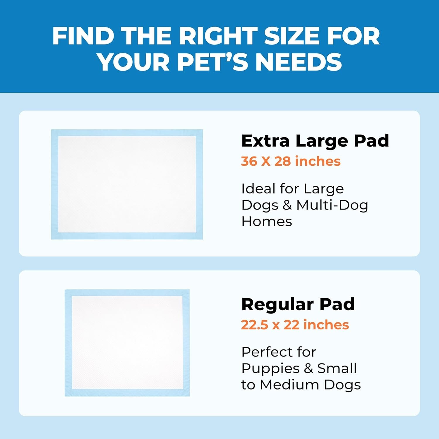 36″x28″ Puppy Training Pads, 100 Count – Super Absorbent & Multi-Purpose