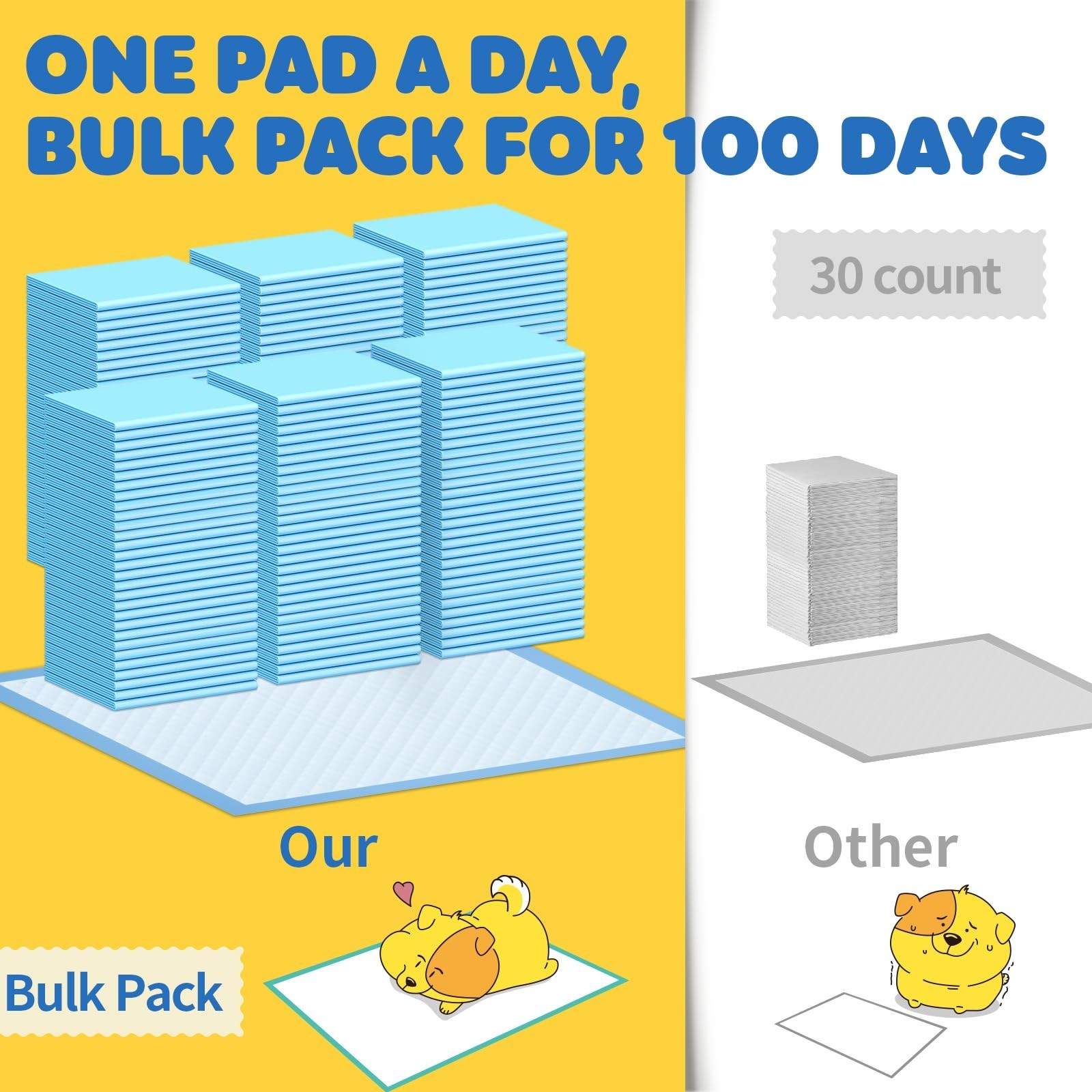 100-Pack X-Large Puppy Pads 34″x28″ Leak-Proof Quick-Dry Dog Potty Training Pads