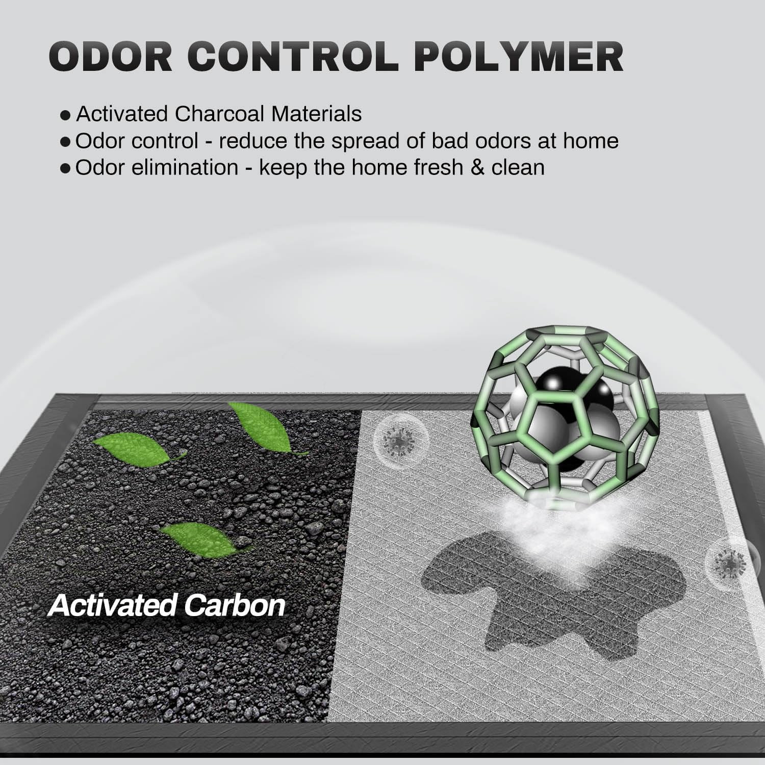 Charcoal Puppy Pads 28X34 Inches Extra Large Dog Pee Pads Odor-Control & Leak-Pr