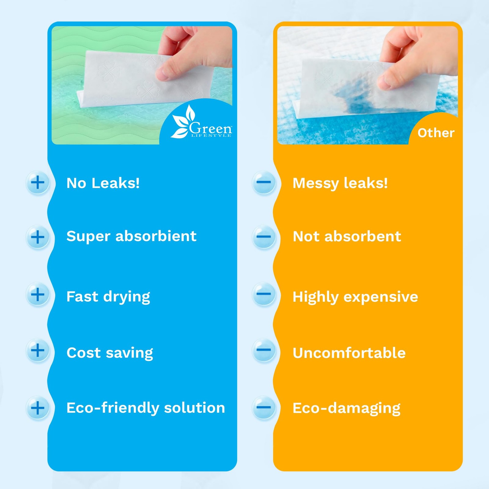 ® Washable Underpads – Heavy Absorbency Reusable Bedwetting Incontinence Pads…