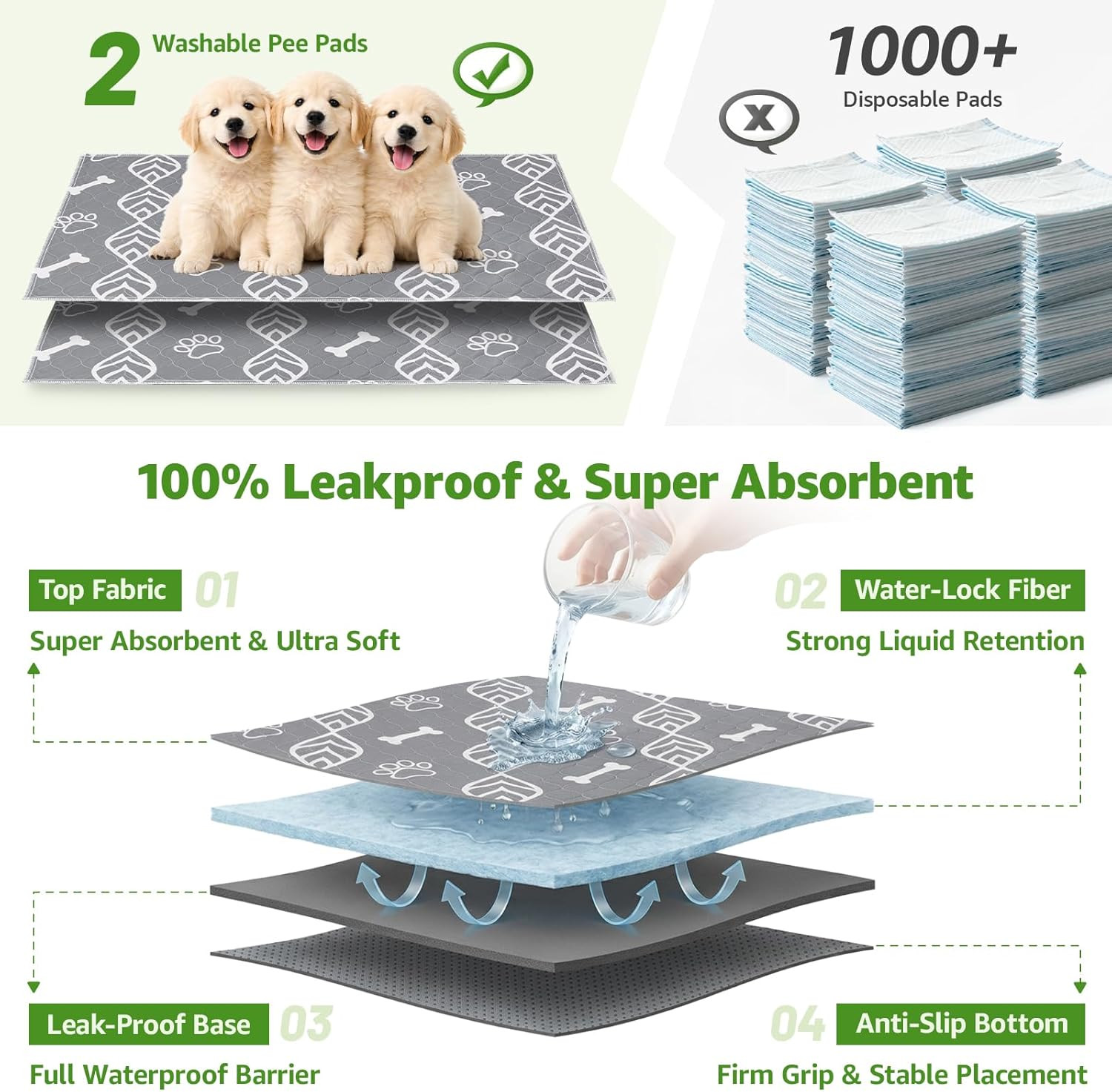 Large Dog Grass Pad with Tray – 47.6X29.2In for Balcony Apartment | Dog Potty wi