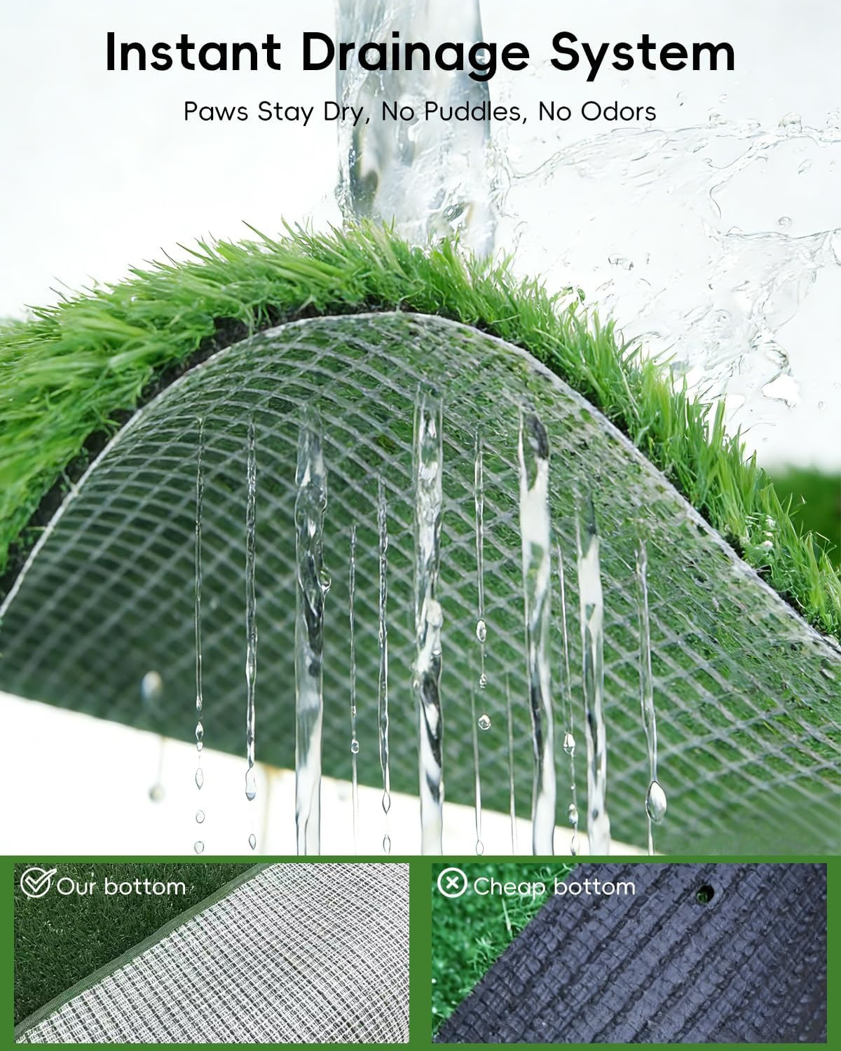Indoor Dog Grass Pad with Tray – Reusable Potty Solution for Small Dogs