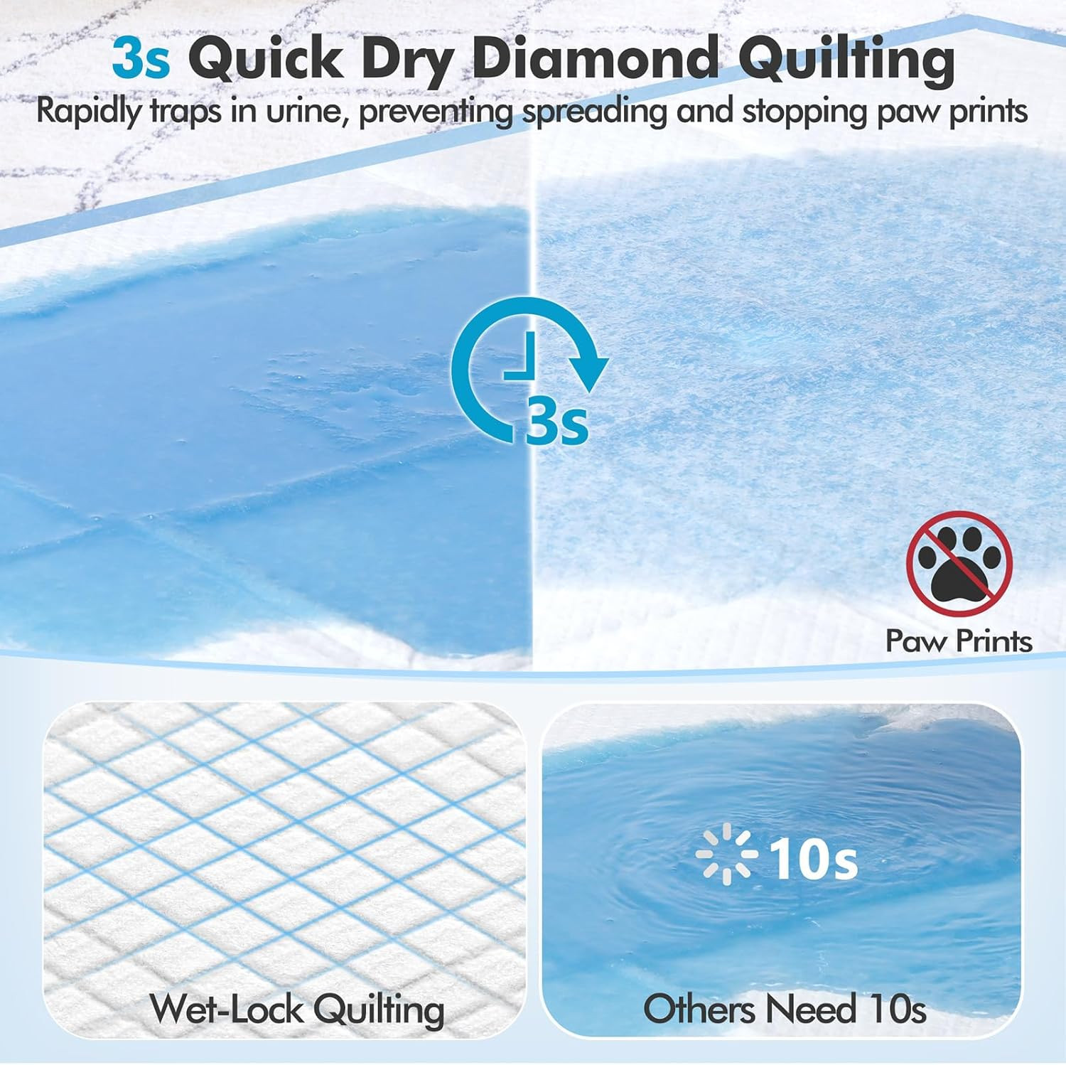 4XL 36″X36″ Thicken Heavy Absorbency Dog Pee Pad Extra Large- Jumbo Disposable P