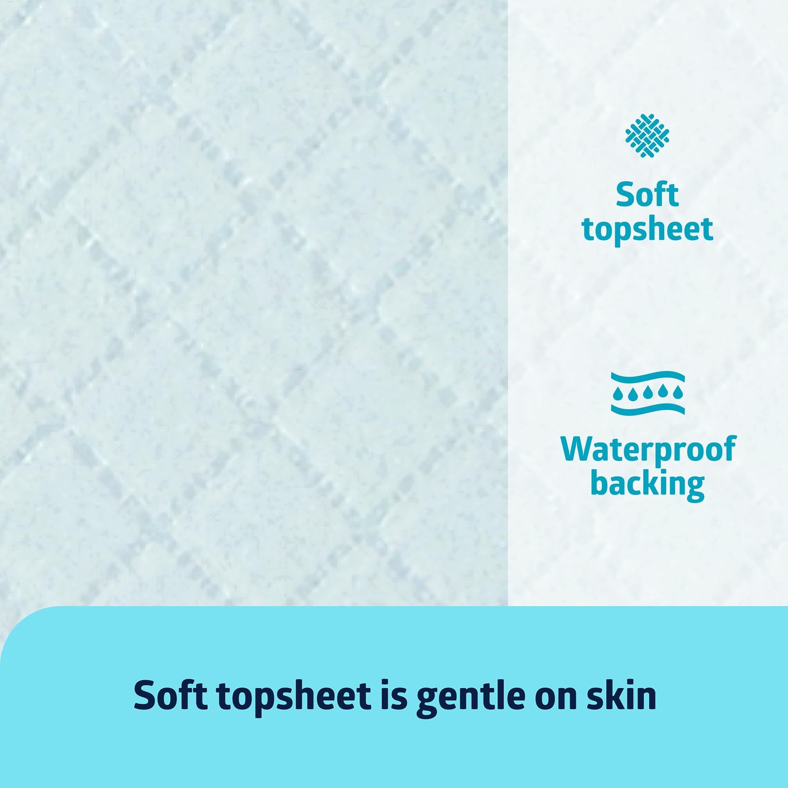 Blue Disposable Incontinence Underpads 23 x 36 150 Count Light Absorbency Chux